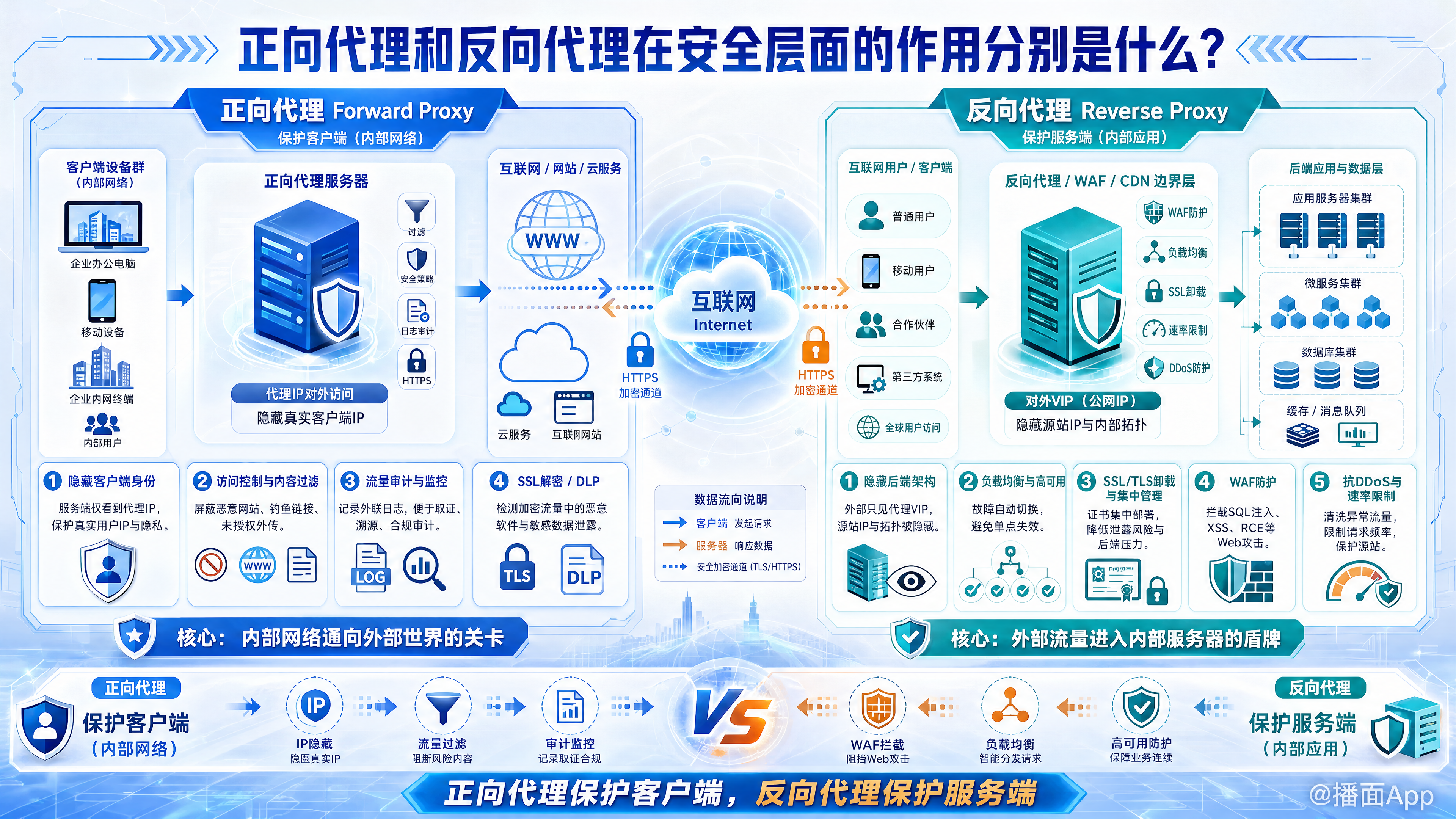 知识点图片