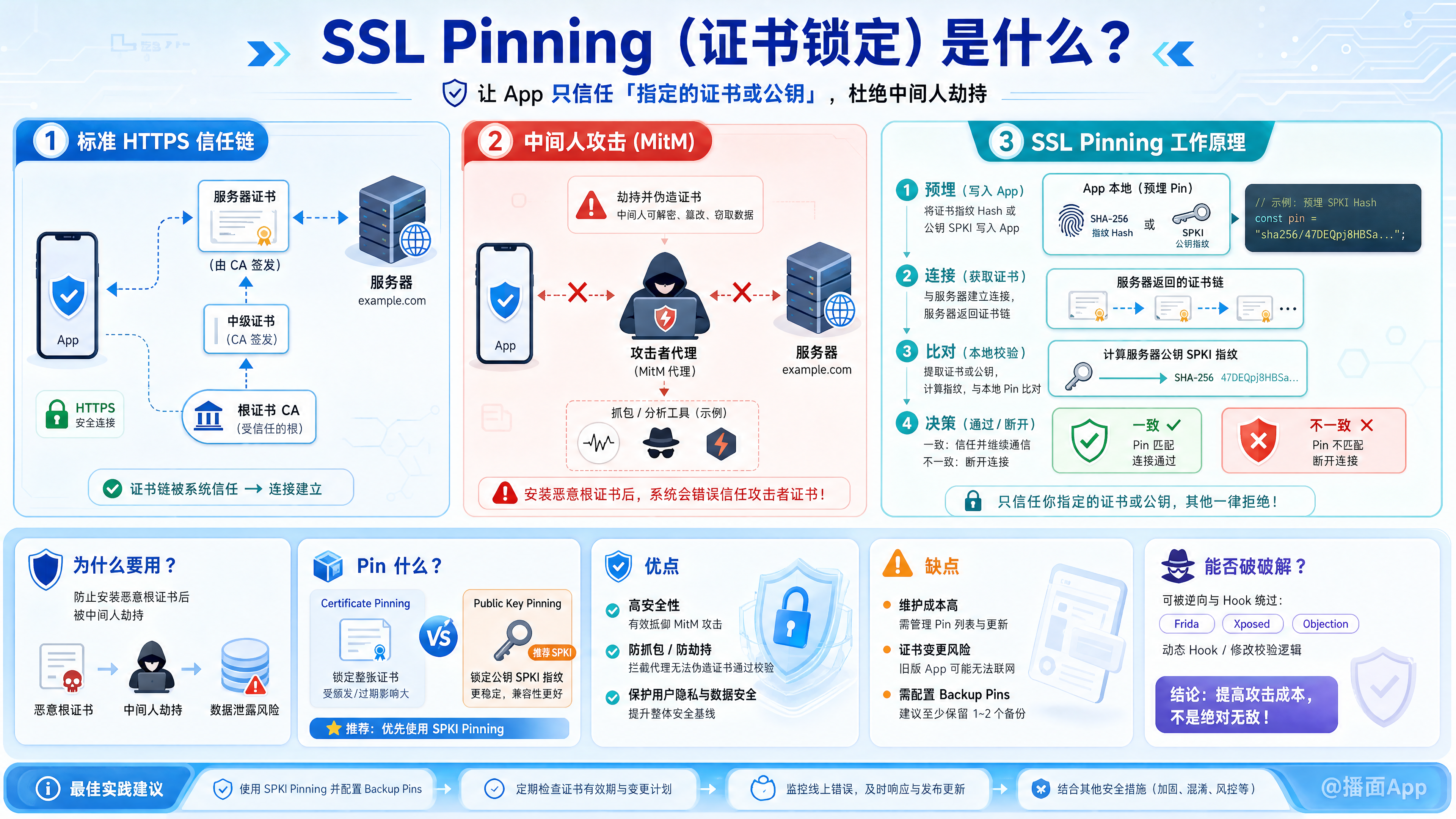 知识点图片