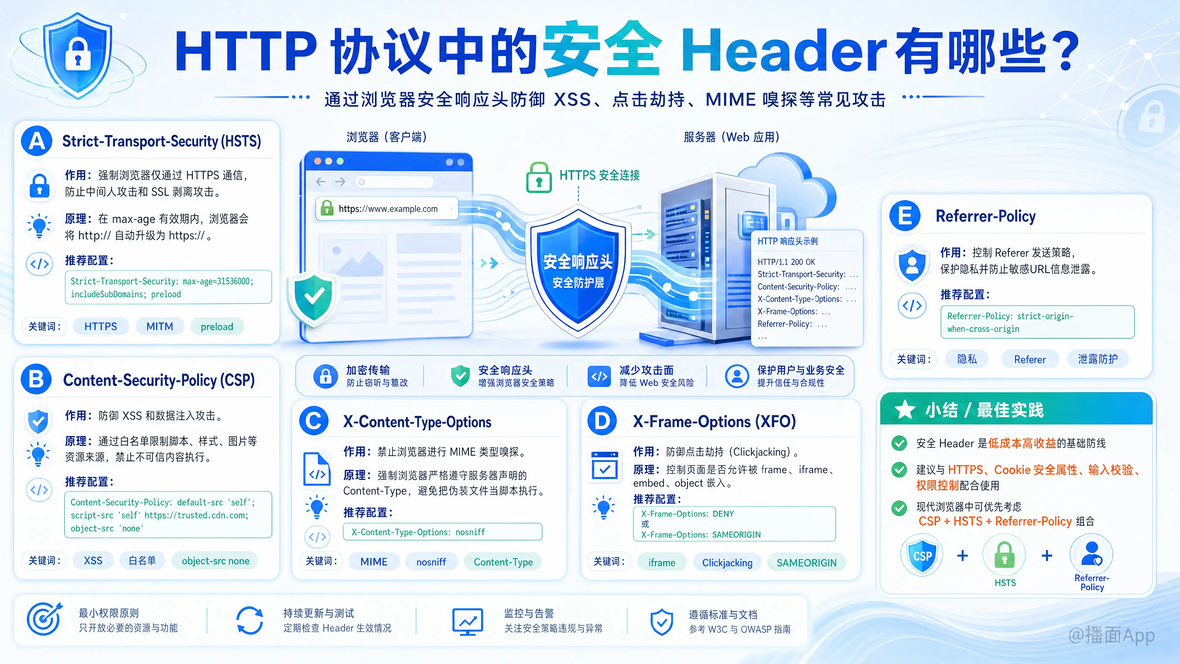 知识点图片