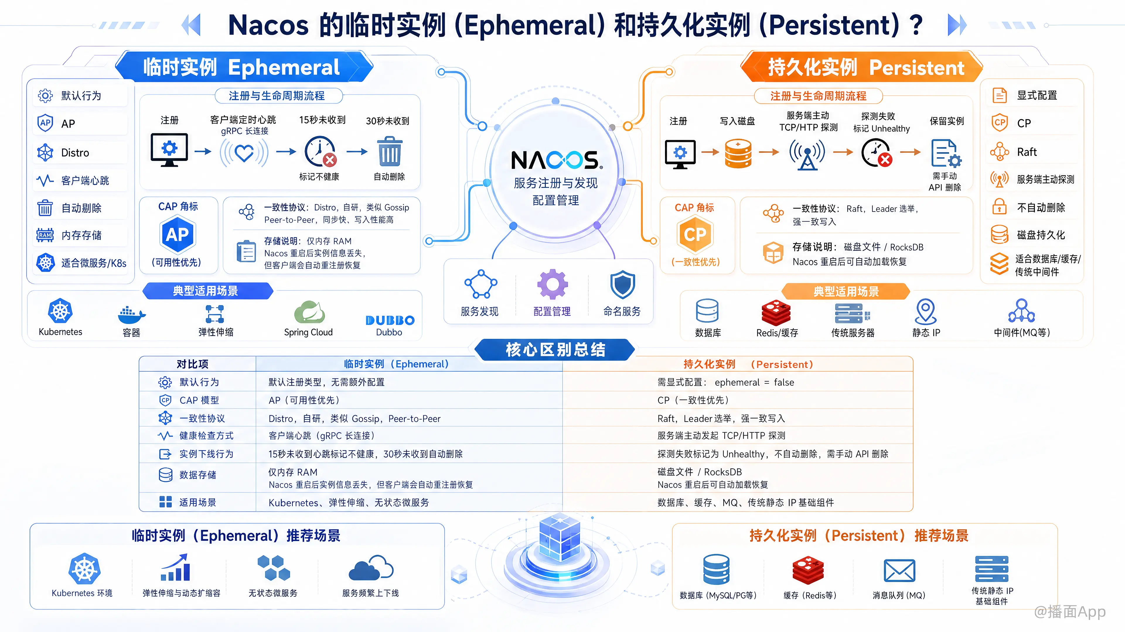 知识点图片