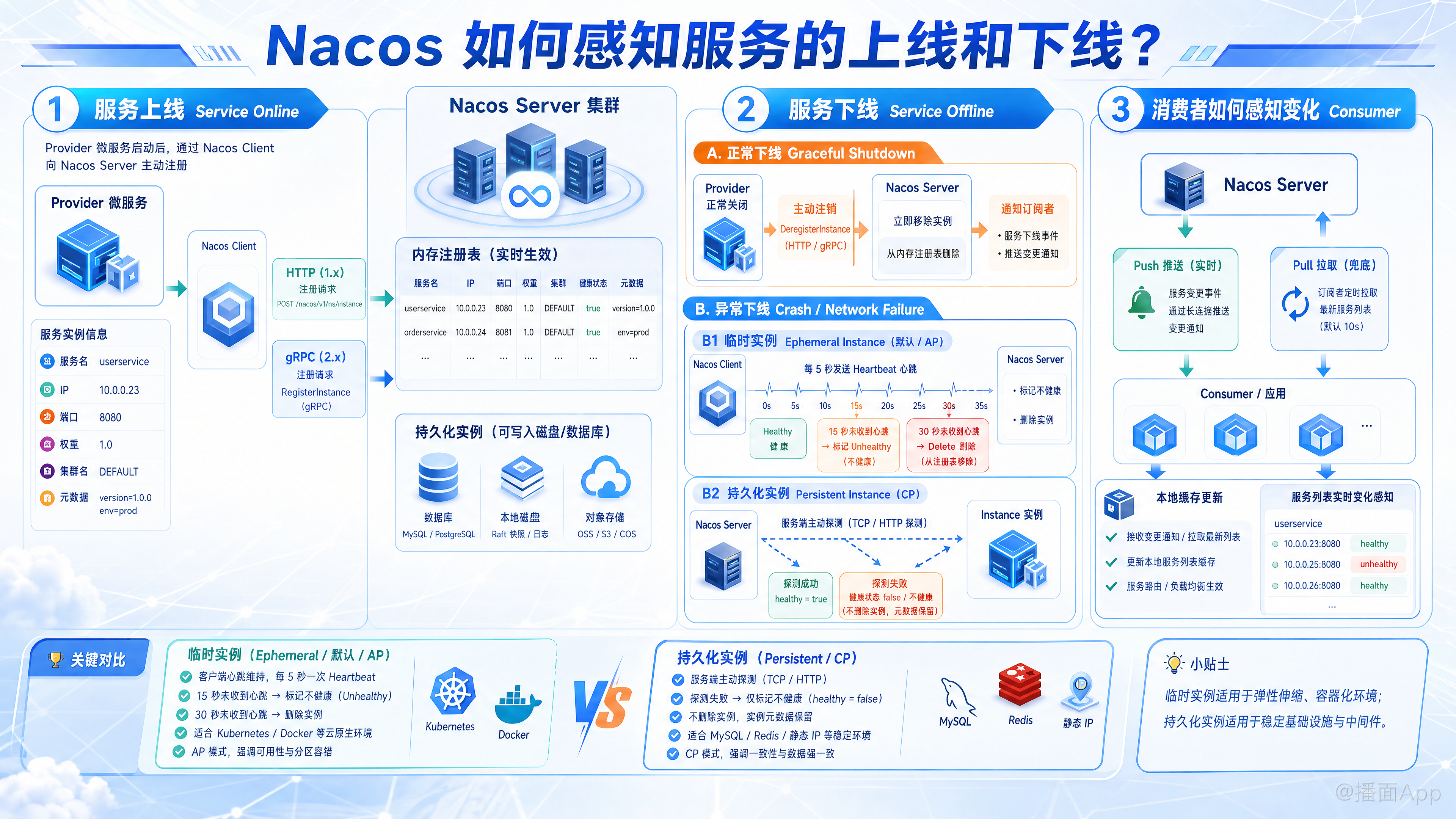 知识点图片