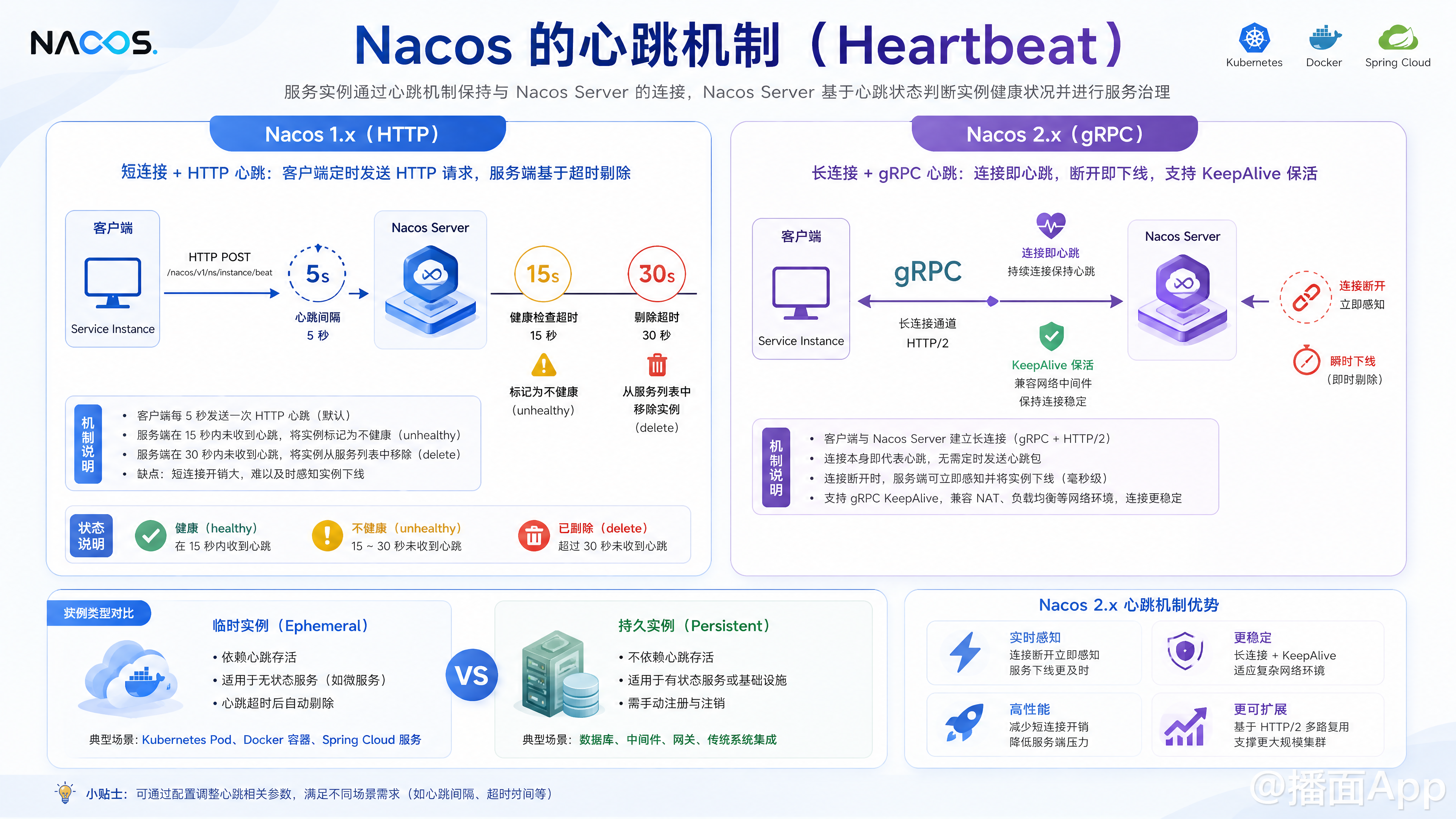 知识点图片