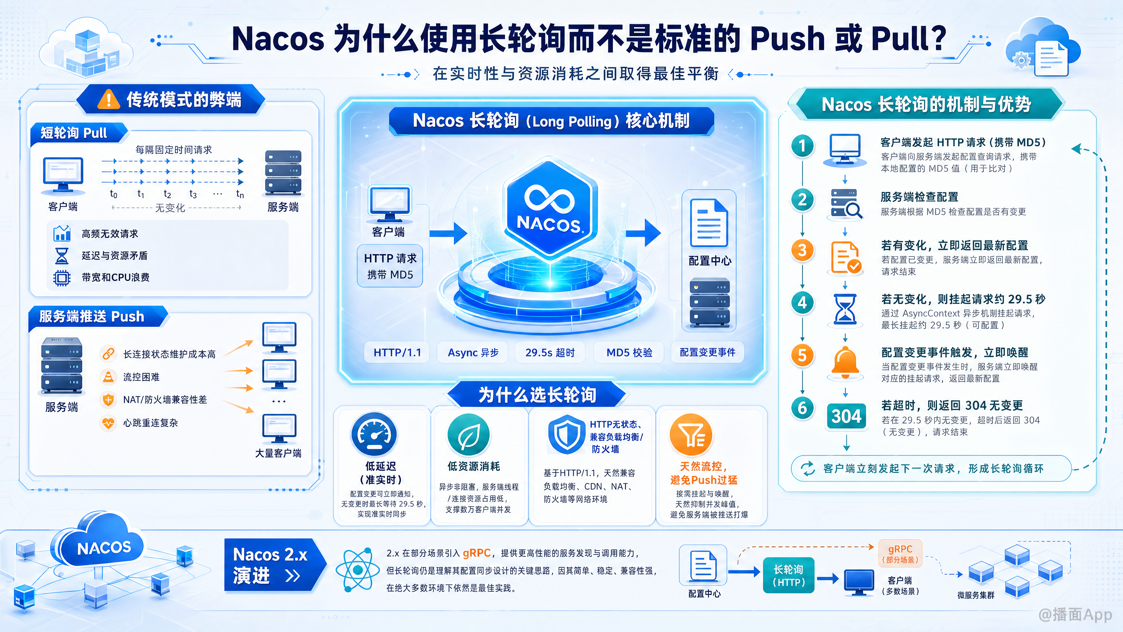 知识点图片