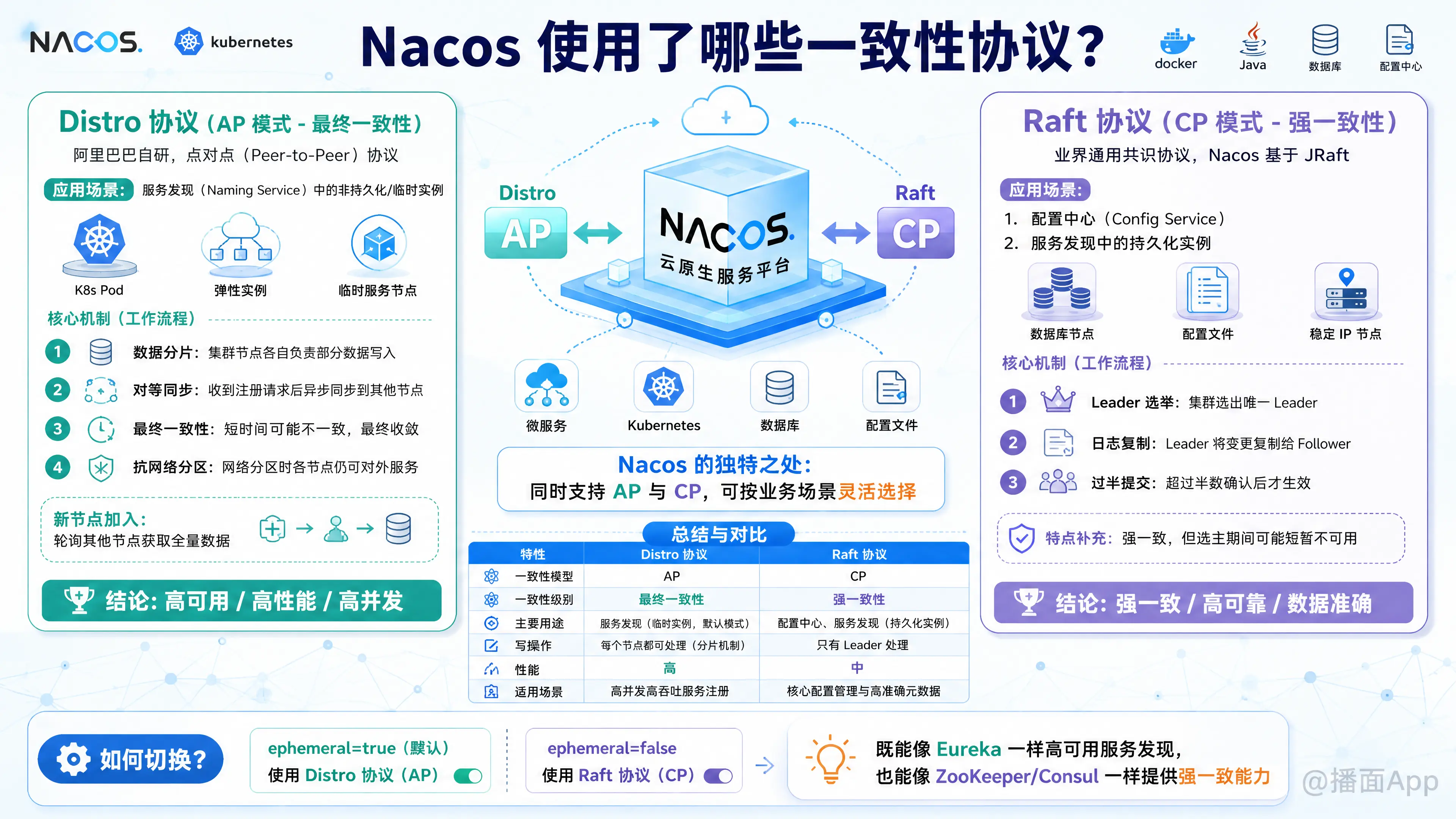 知识点图片