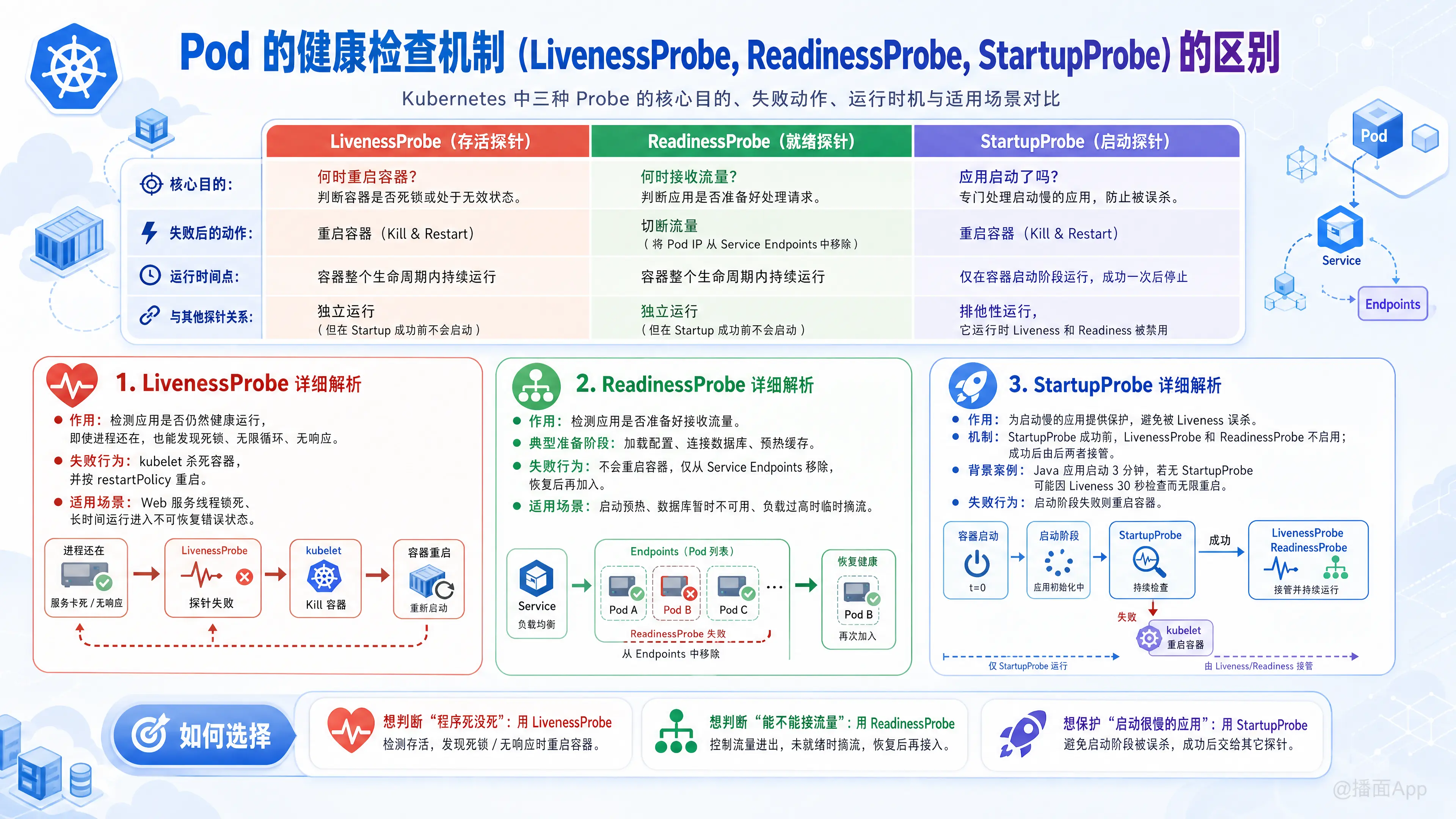 知识点图片