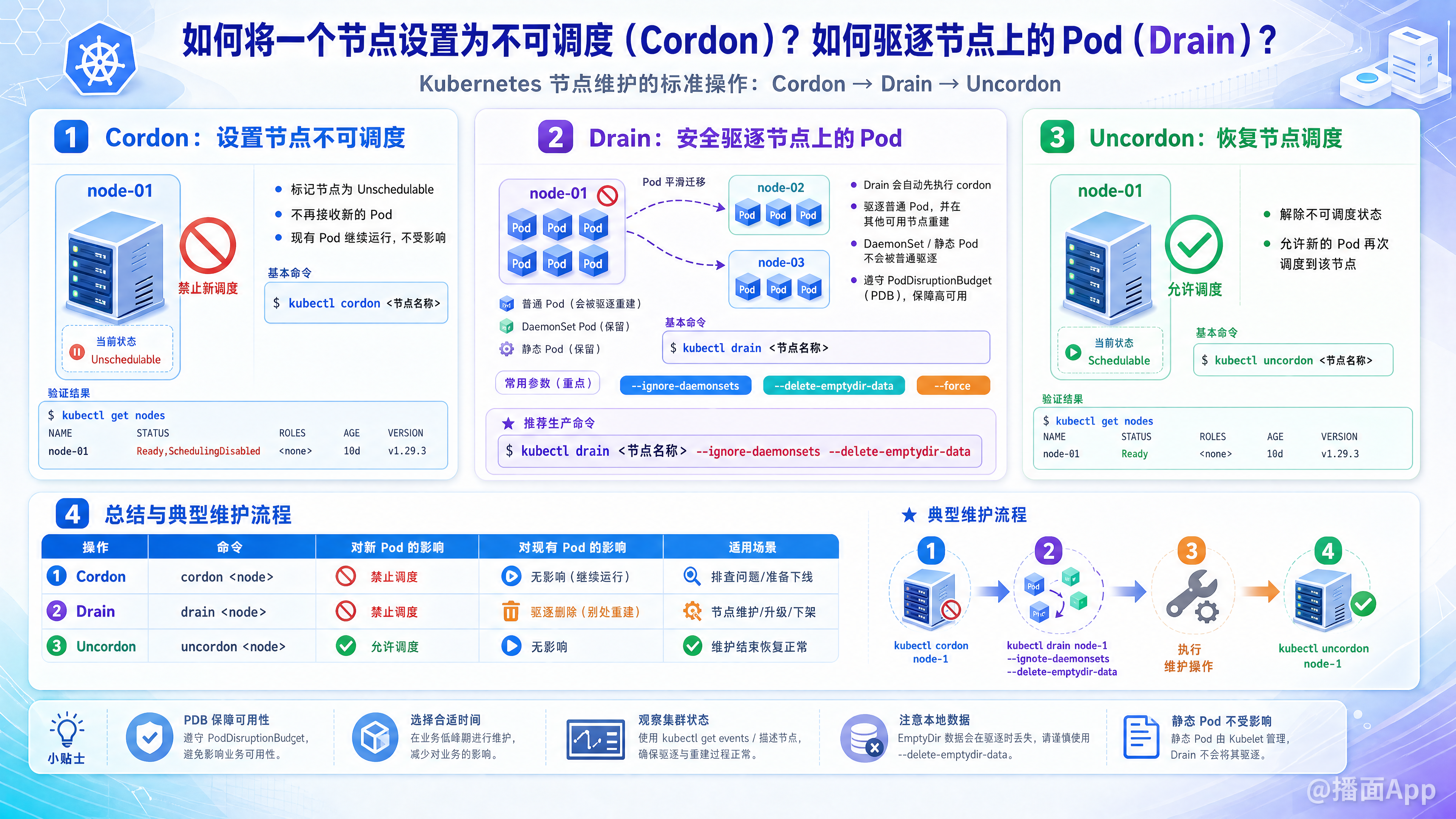 知识点图片