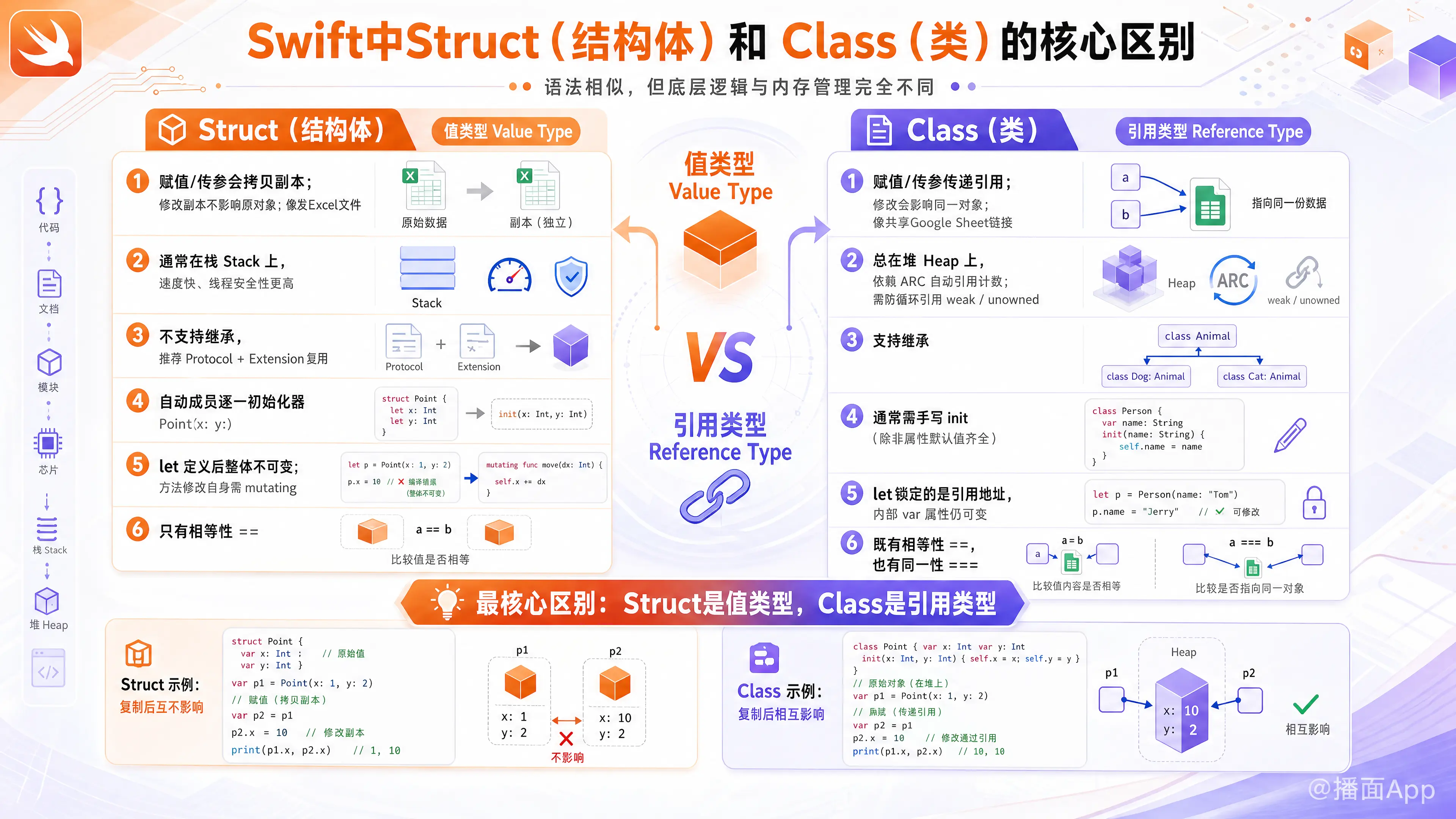知识点图片