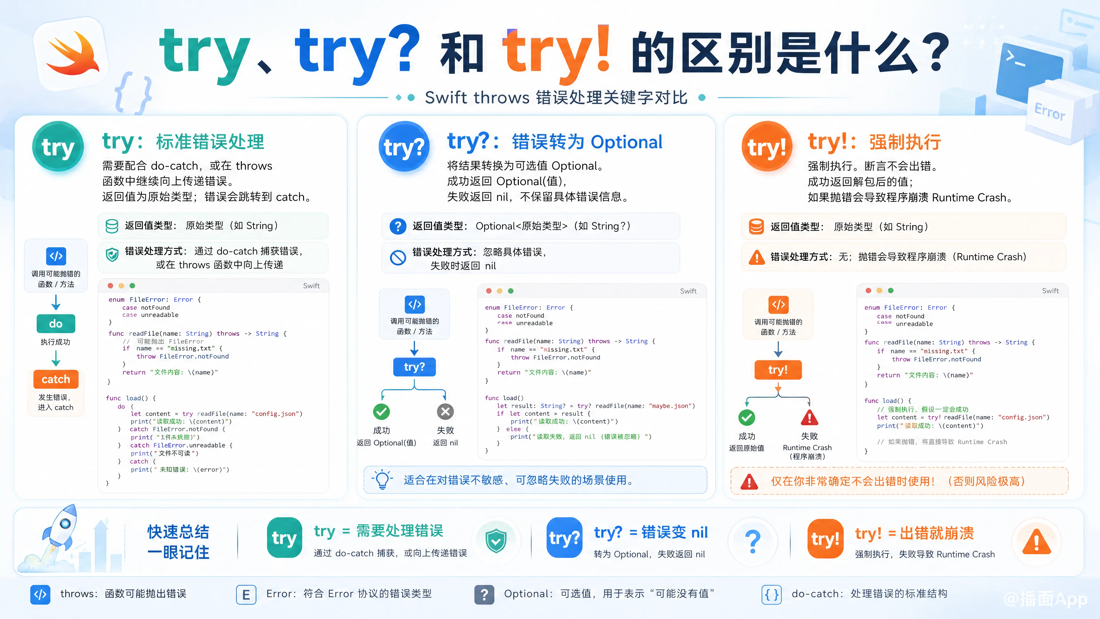 知识点图片