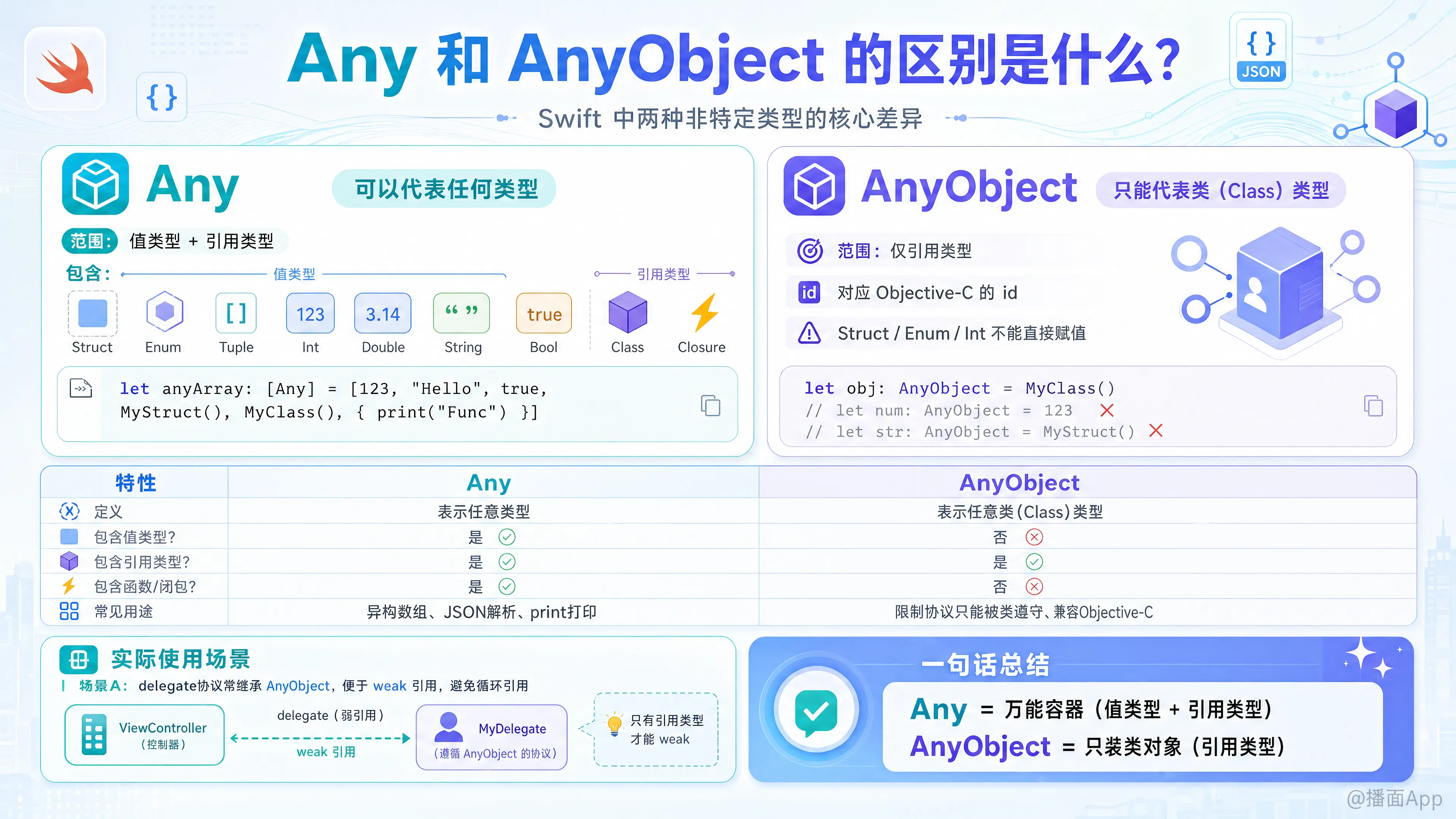 知识点图片