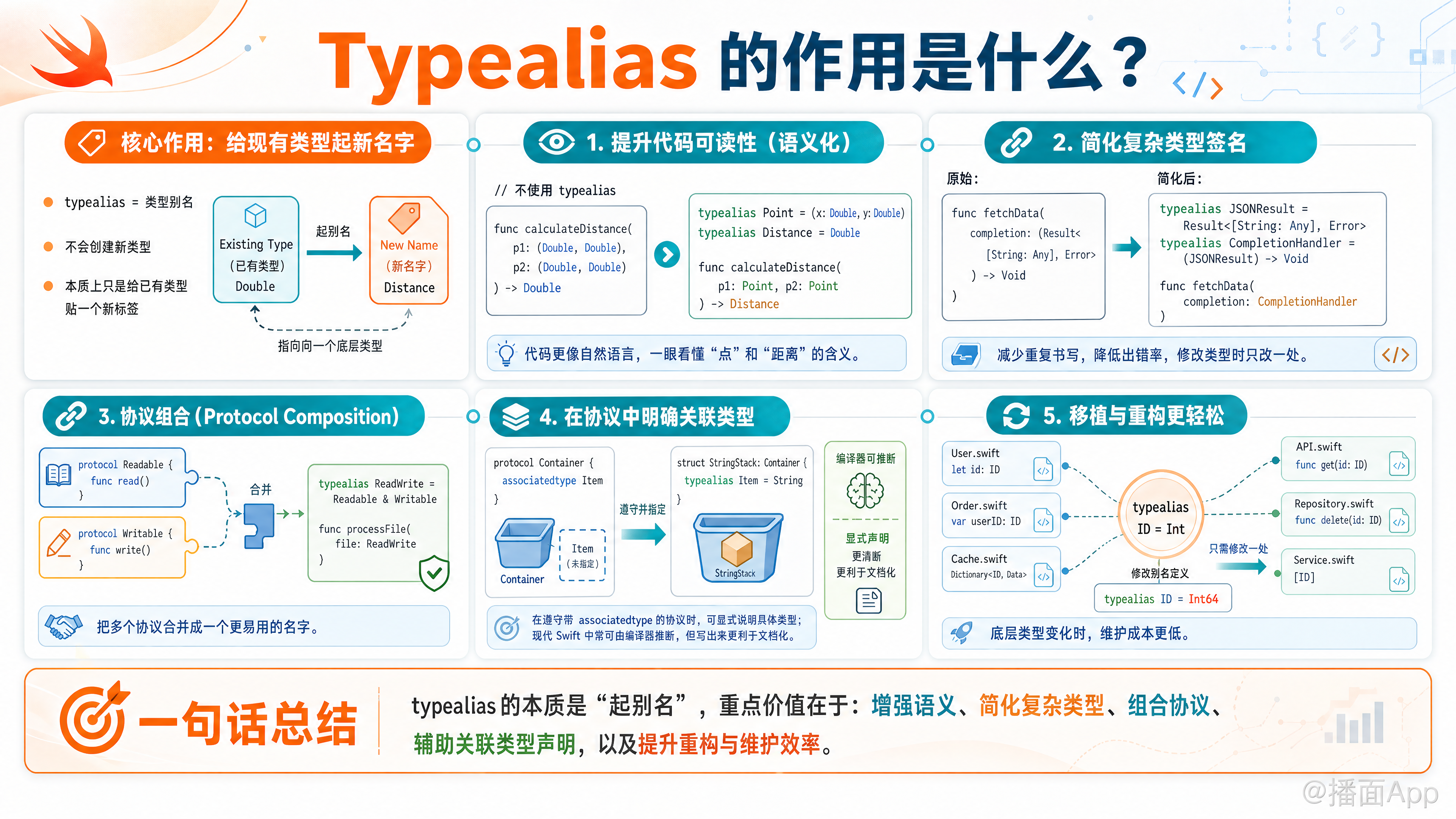 知识点图片