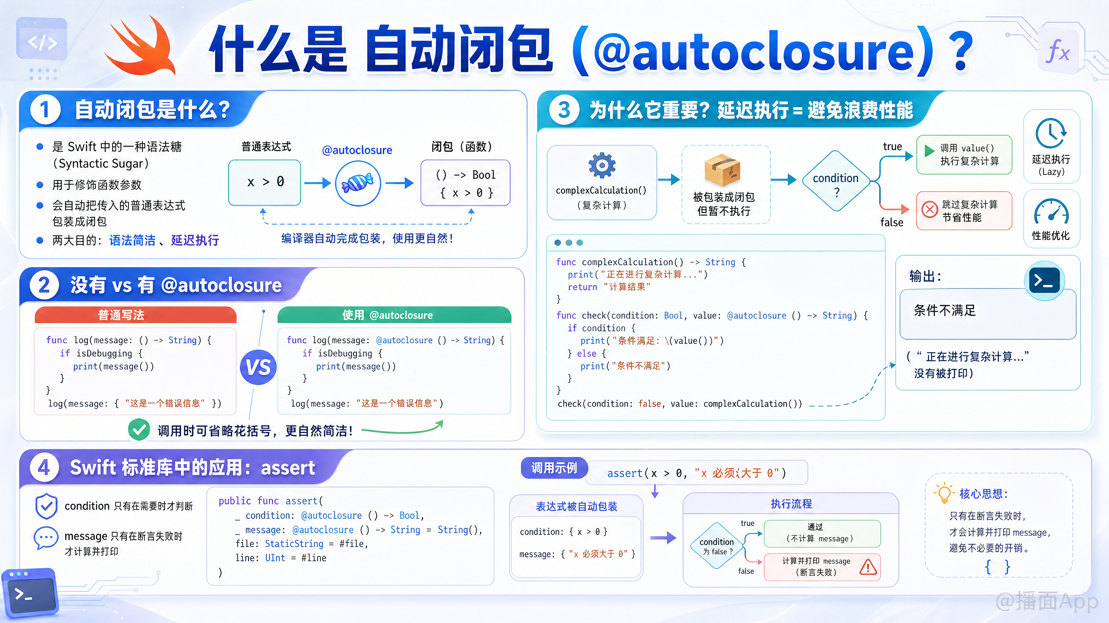 知识点图片