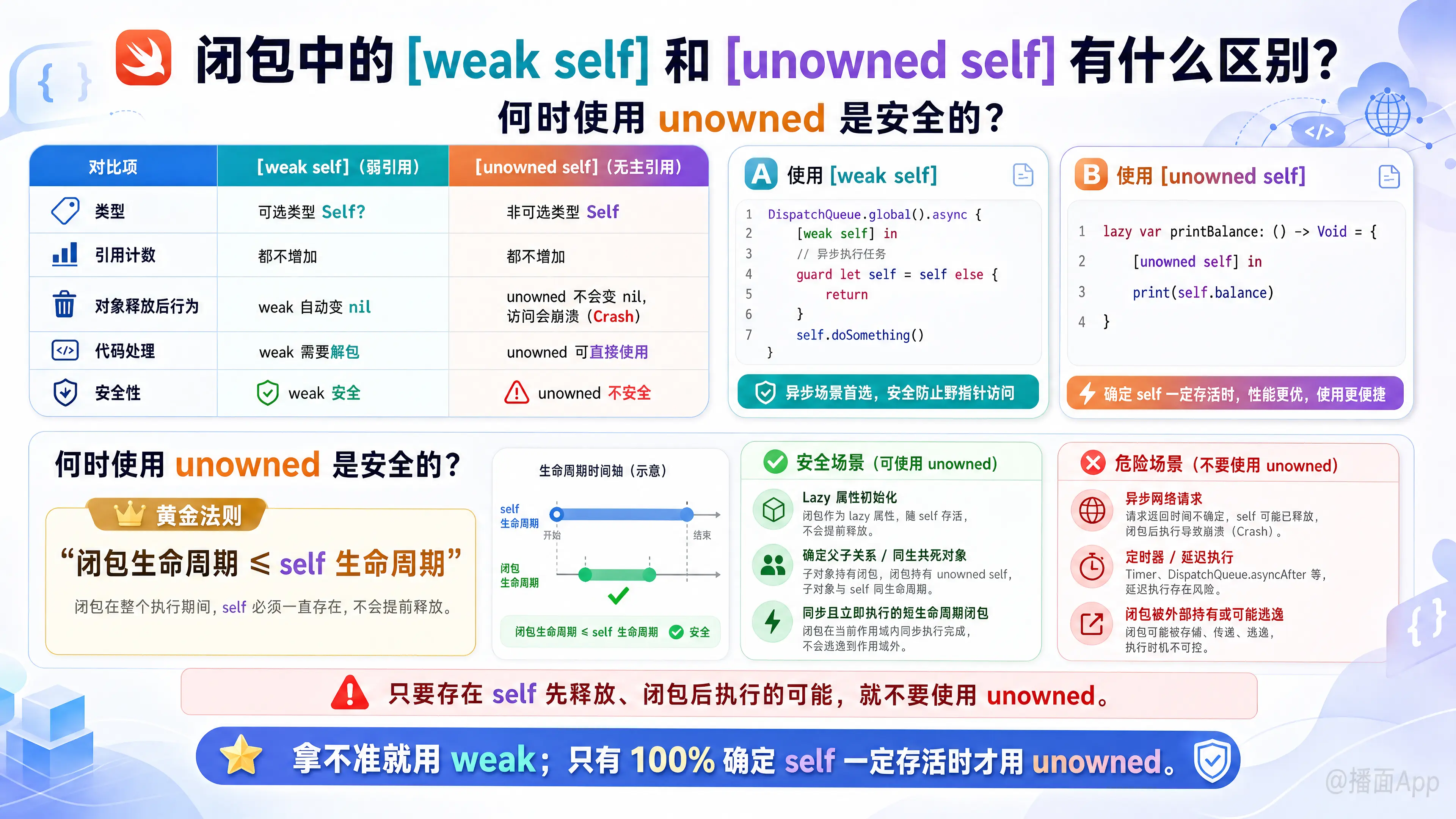 知识点图片