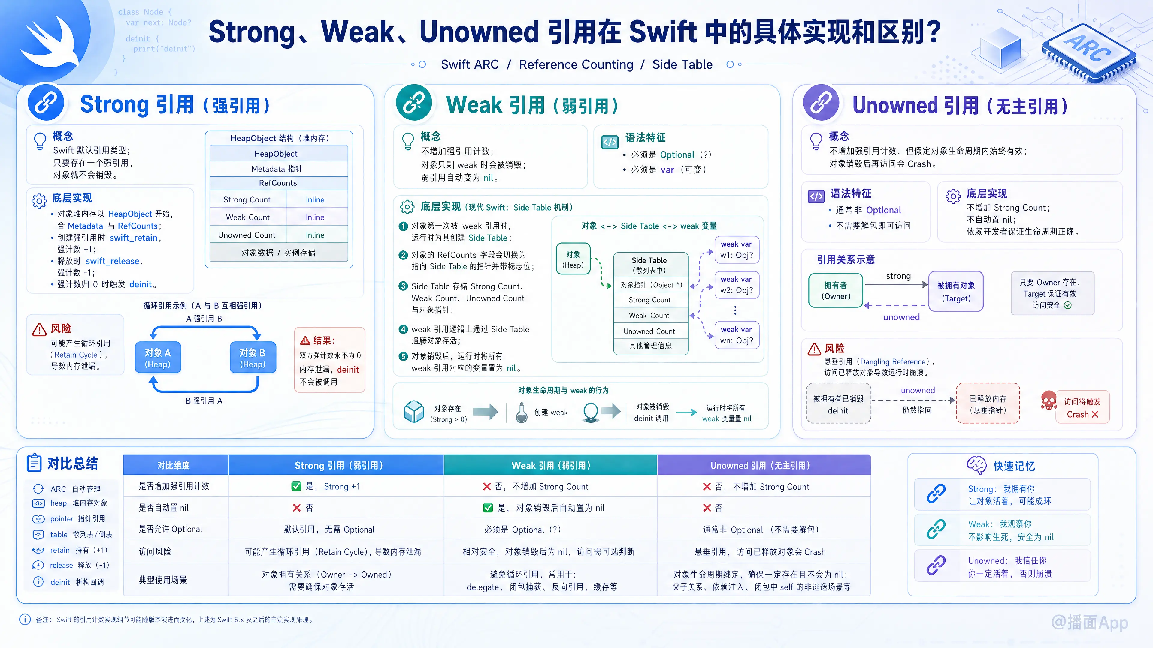 知识点图片