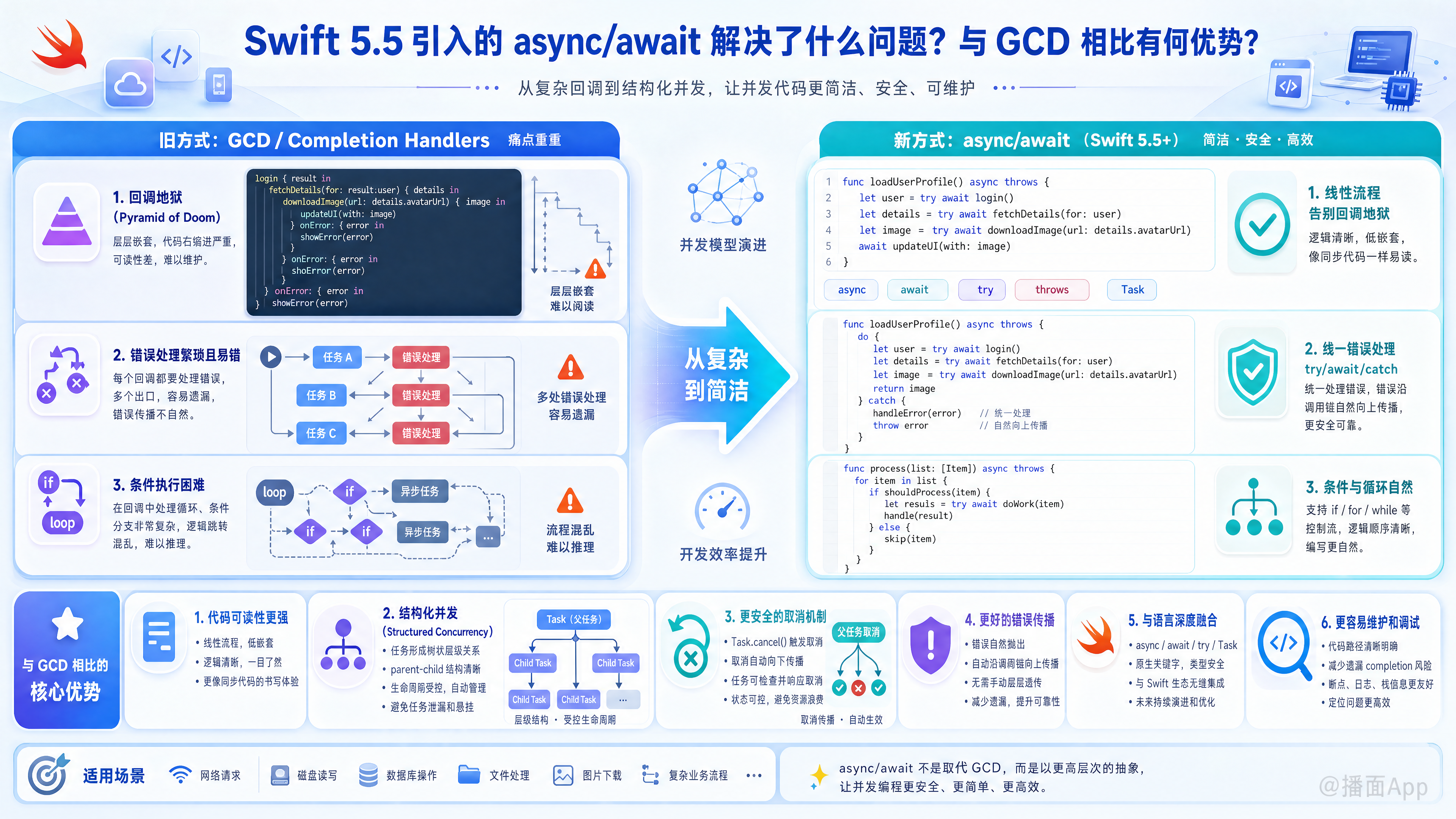 知识点图片
