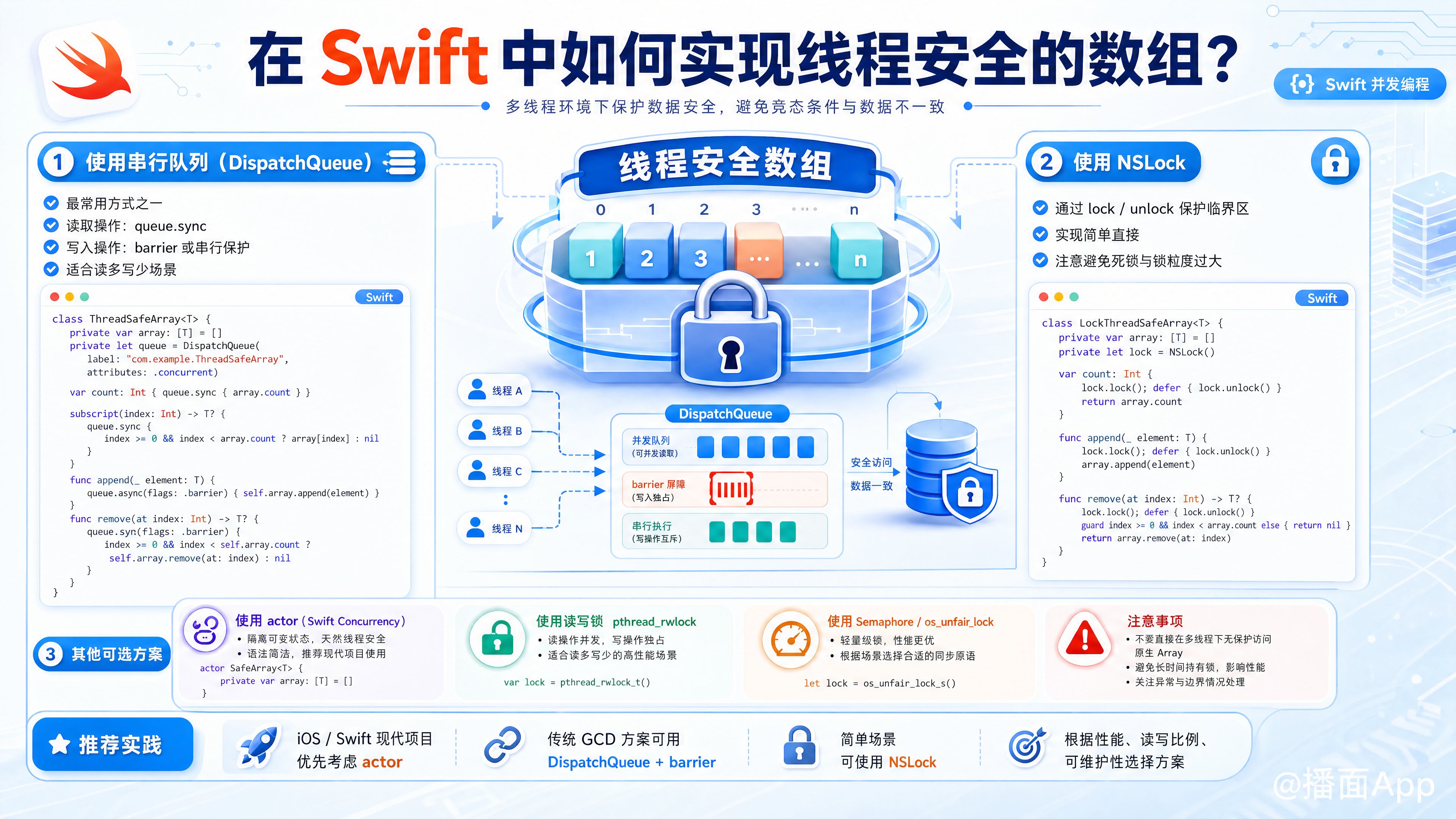 知识点图片