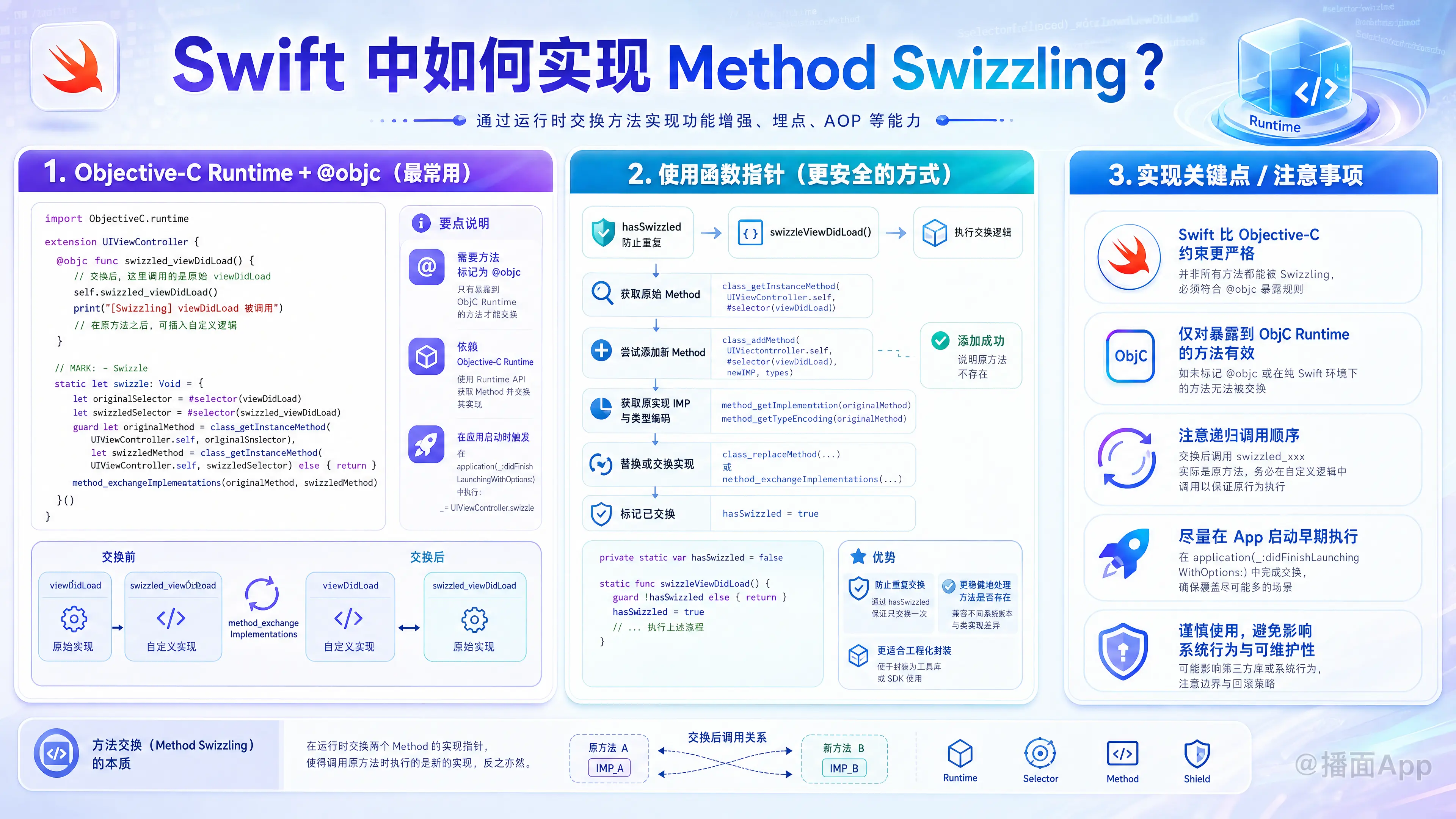 知识点图片