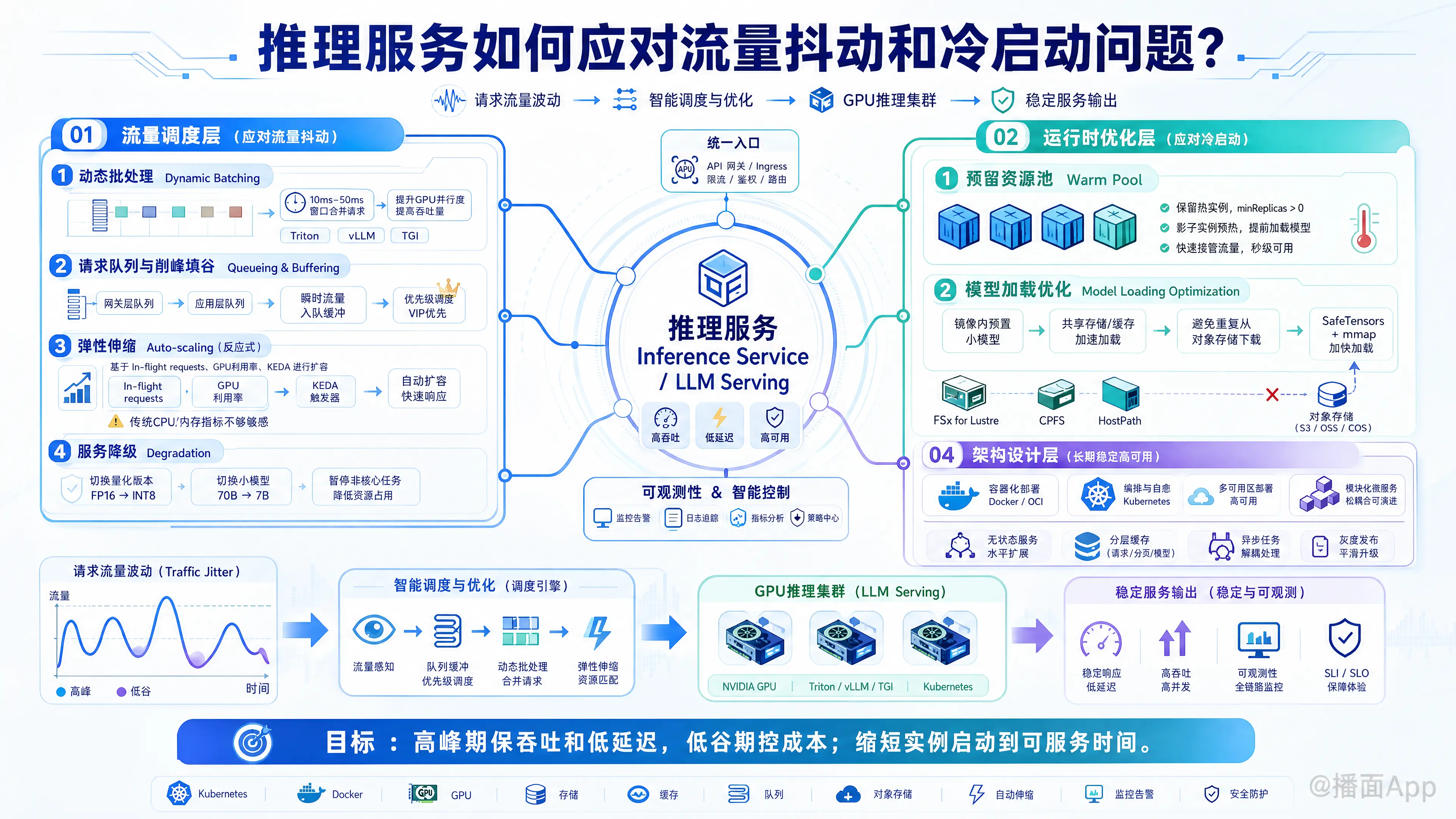 知识点图片