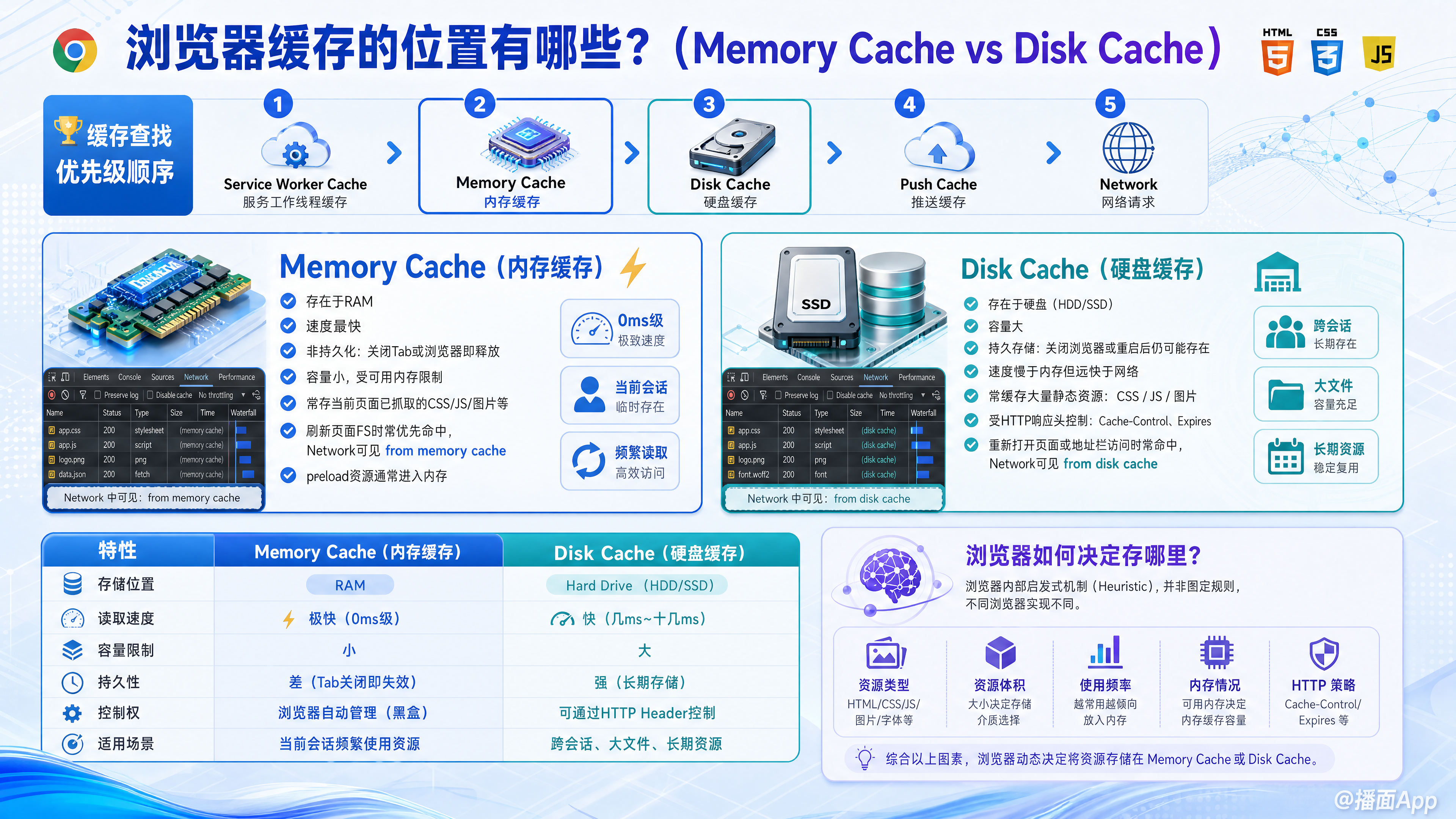知识点图片