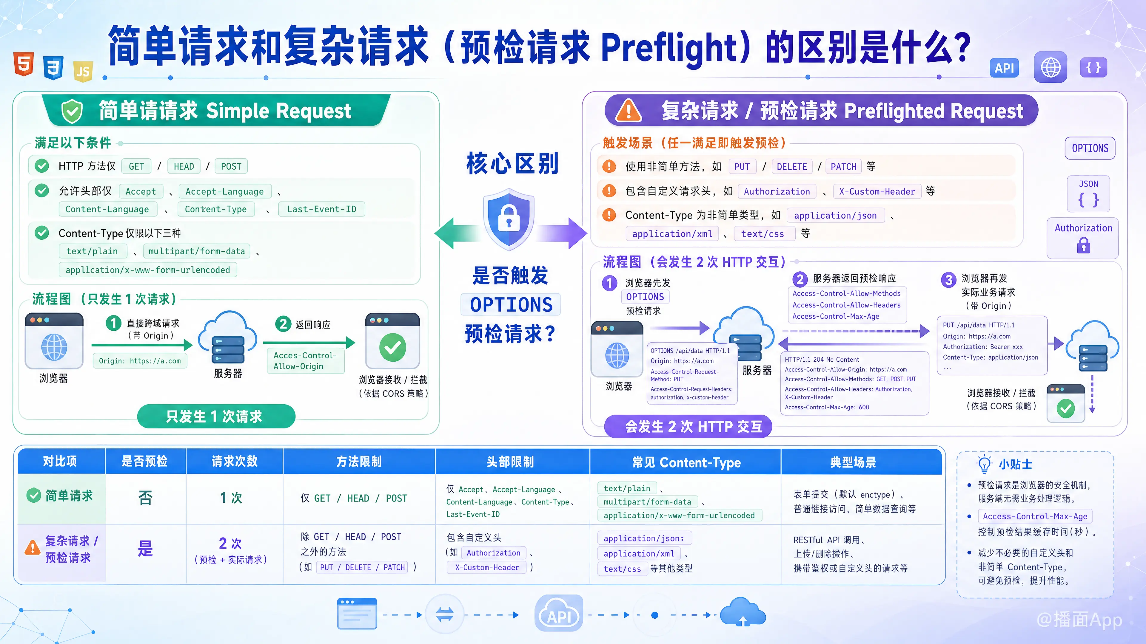知识点图片