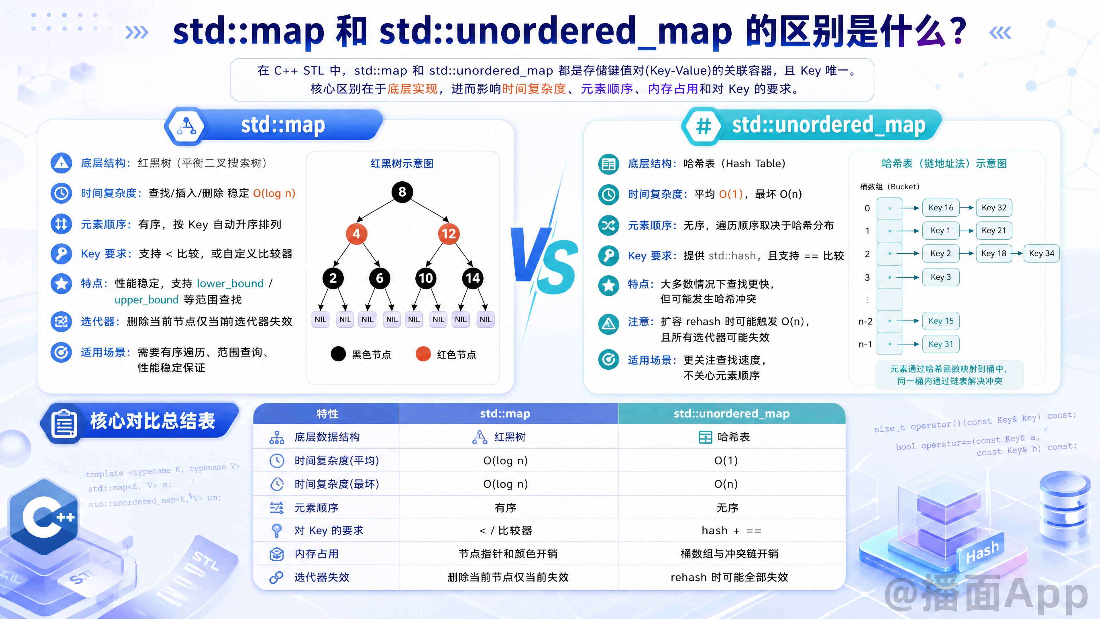 知识点图片