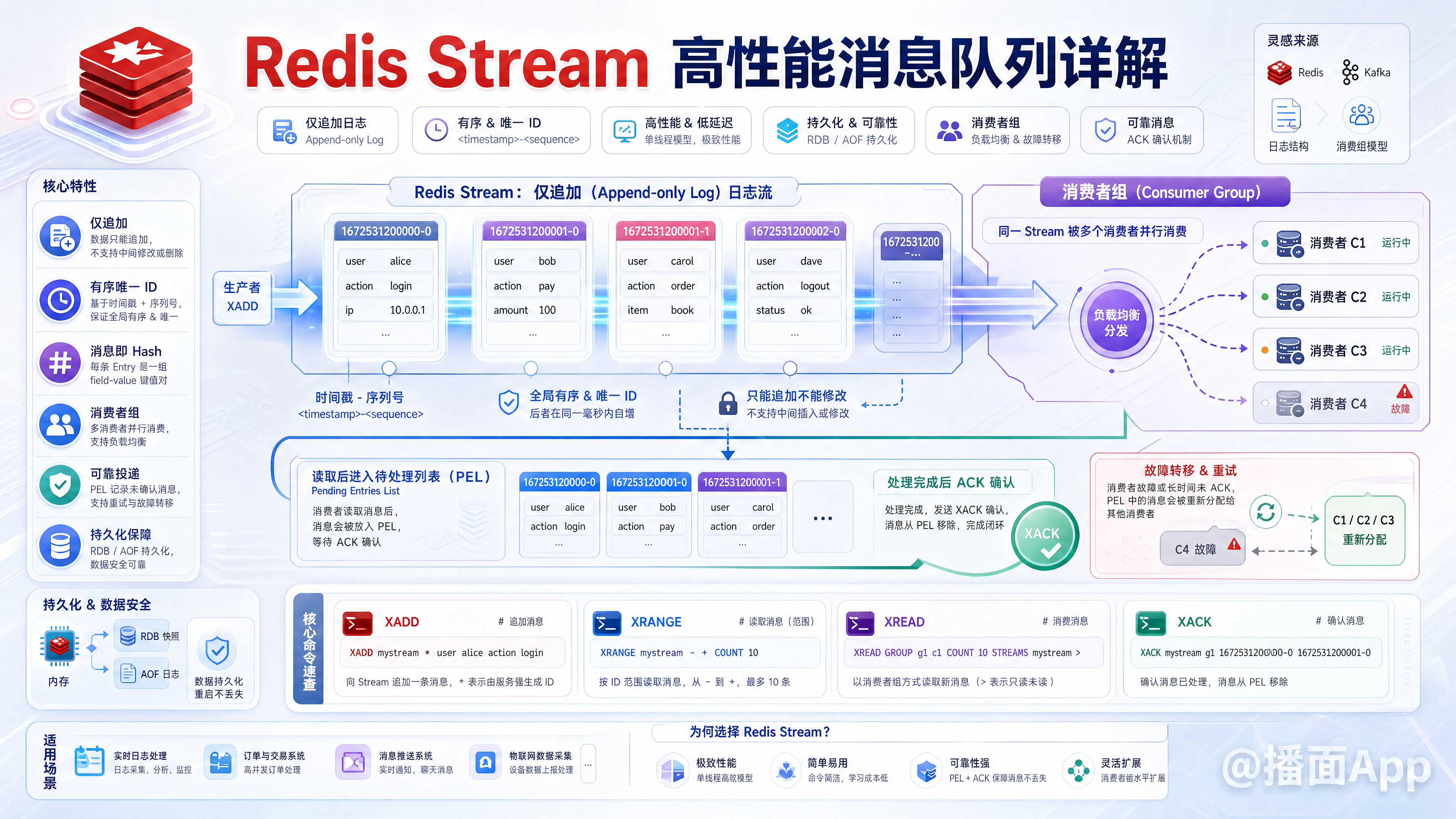 知识点图片