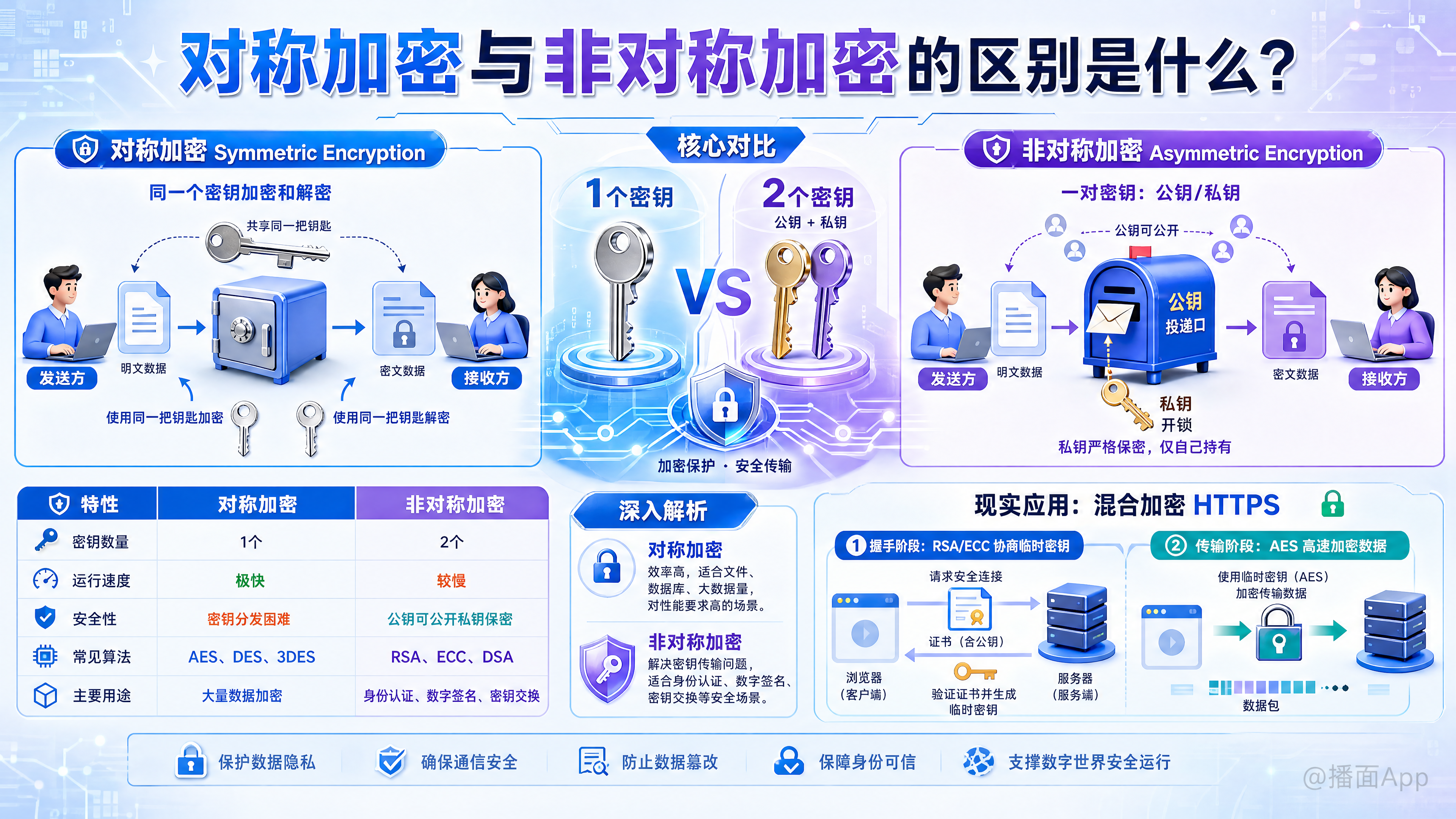 知识点图片