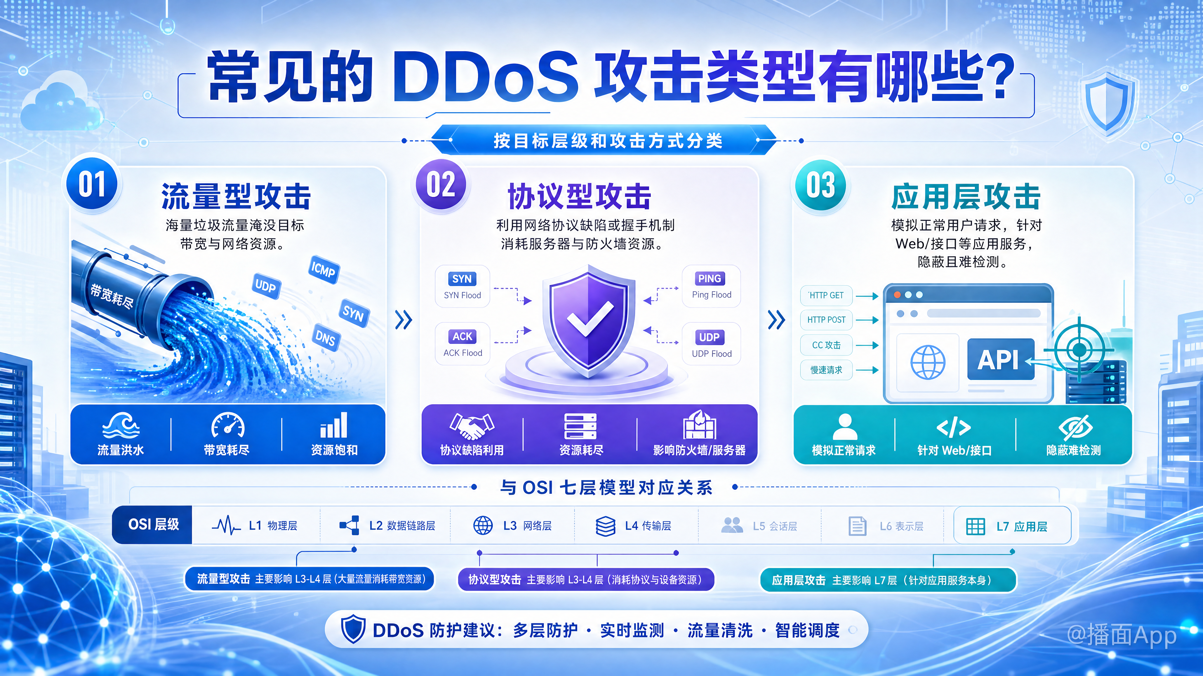 知识点图片