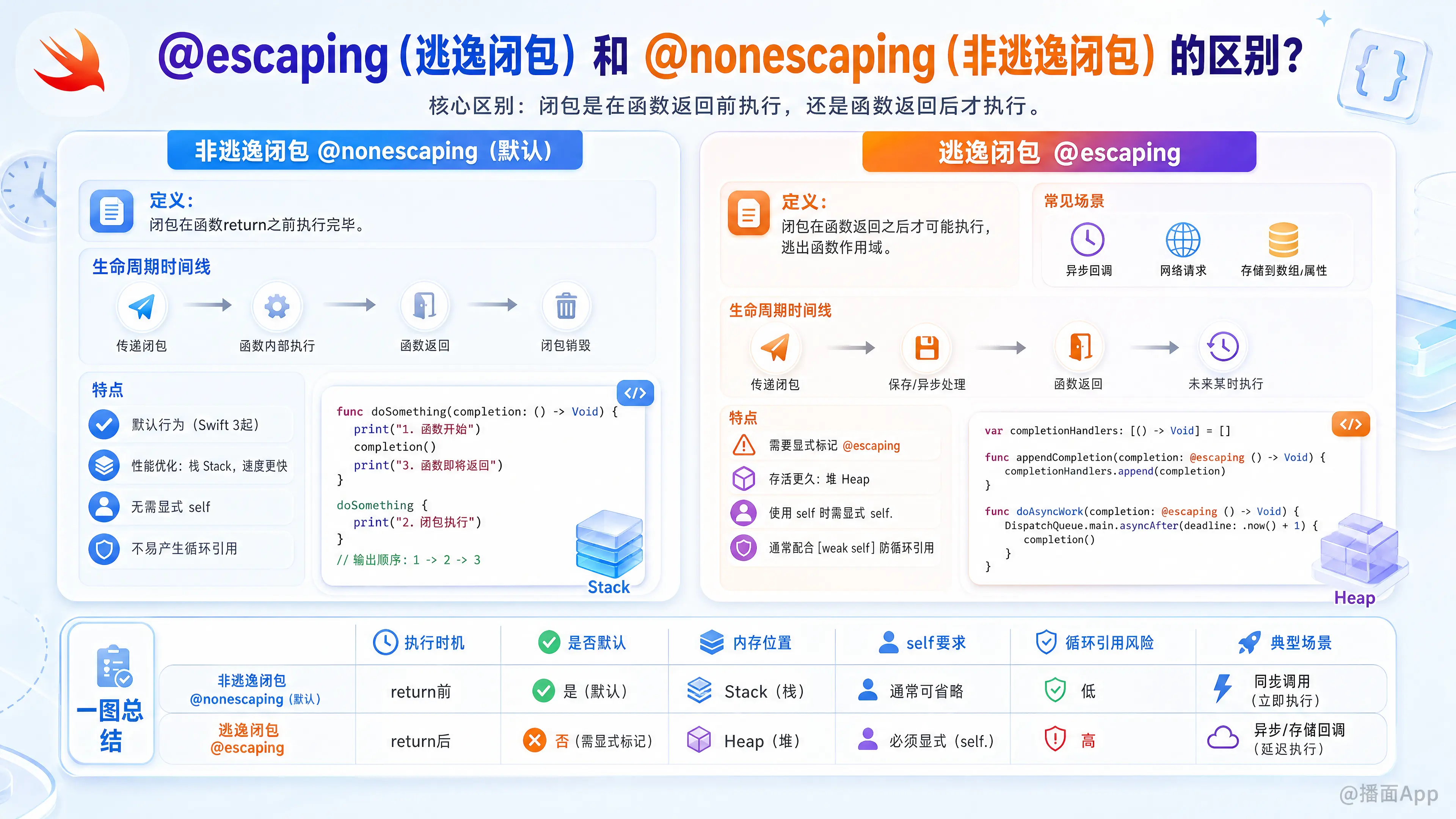 知识点图片
