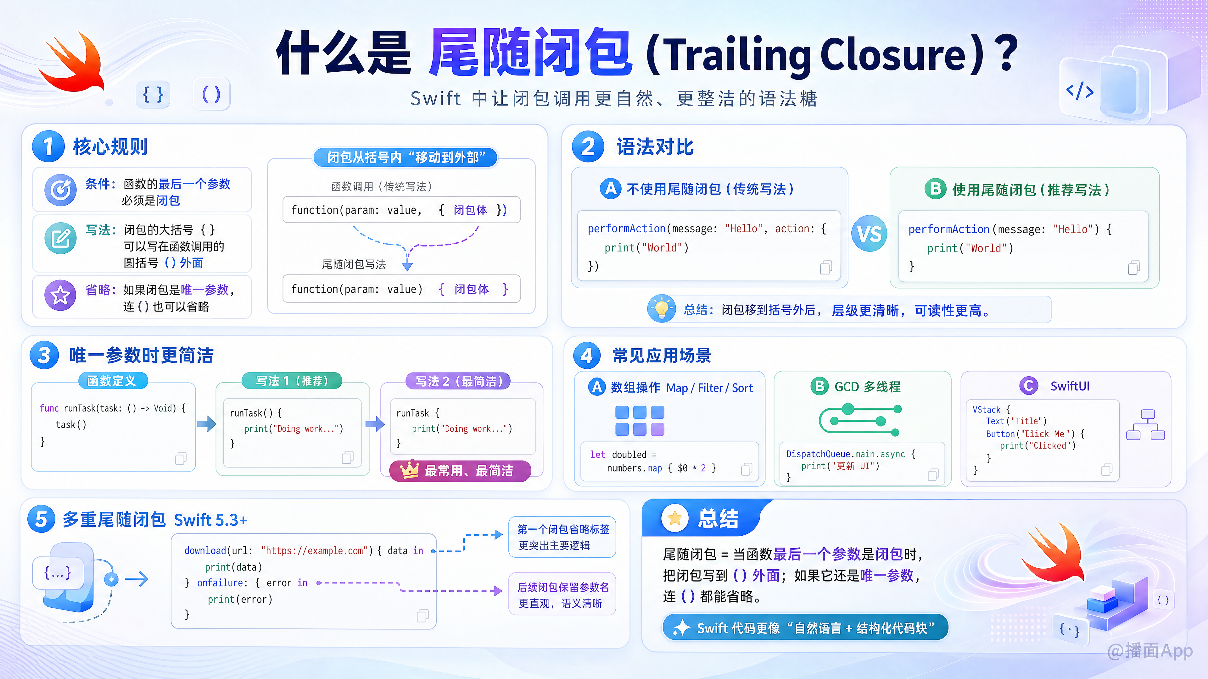 知识点图片