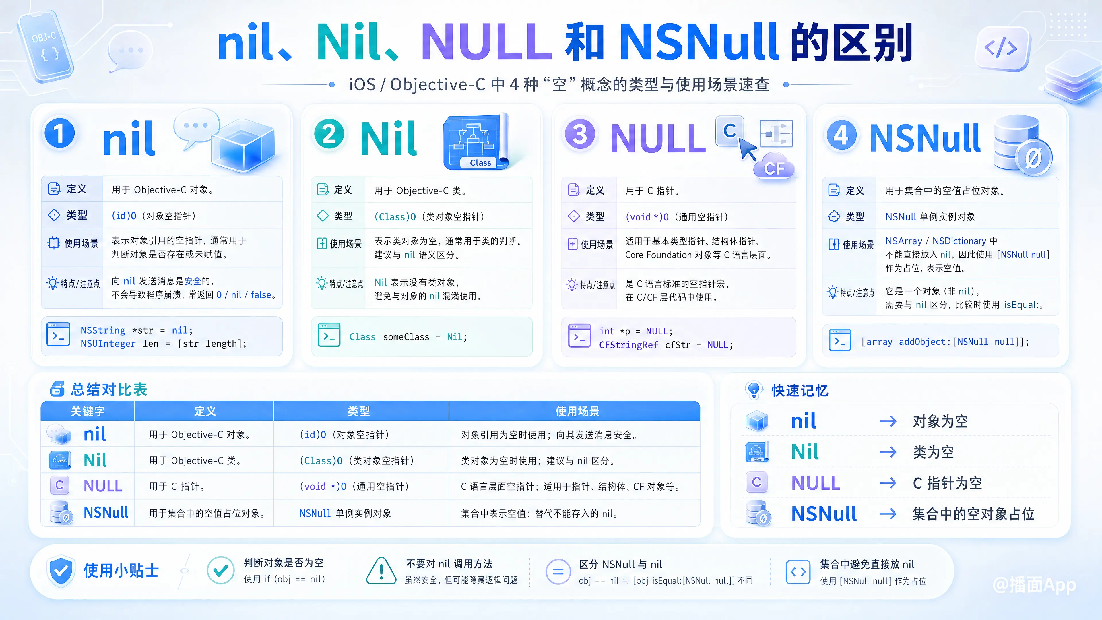知识点图片
