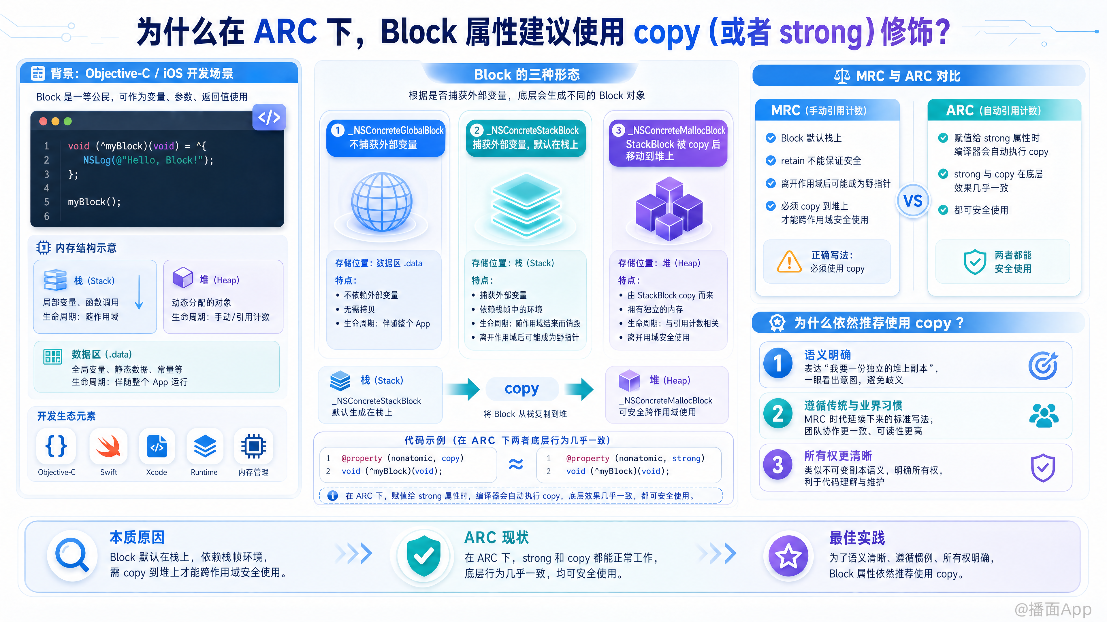 知识点图片