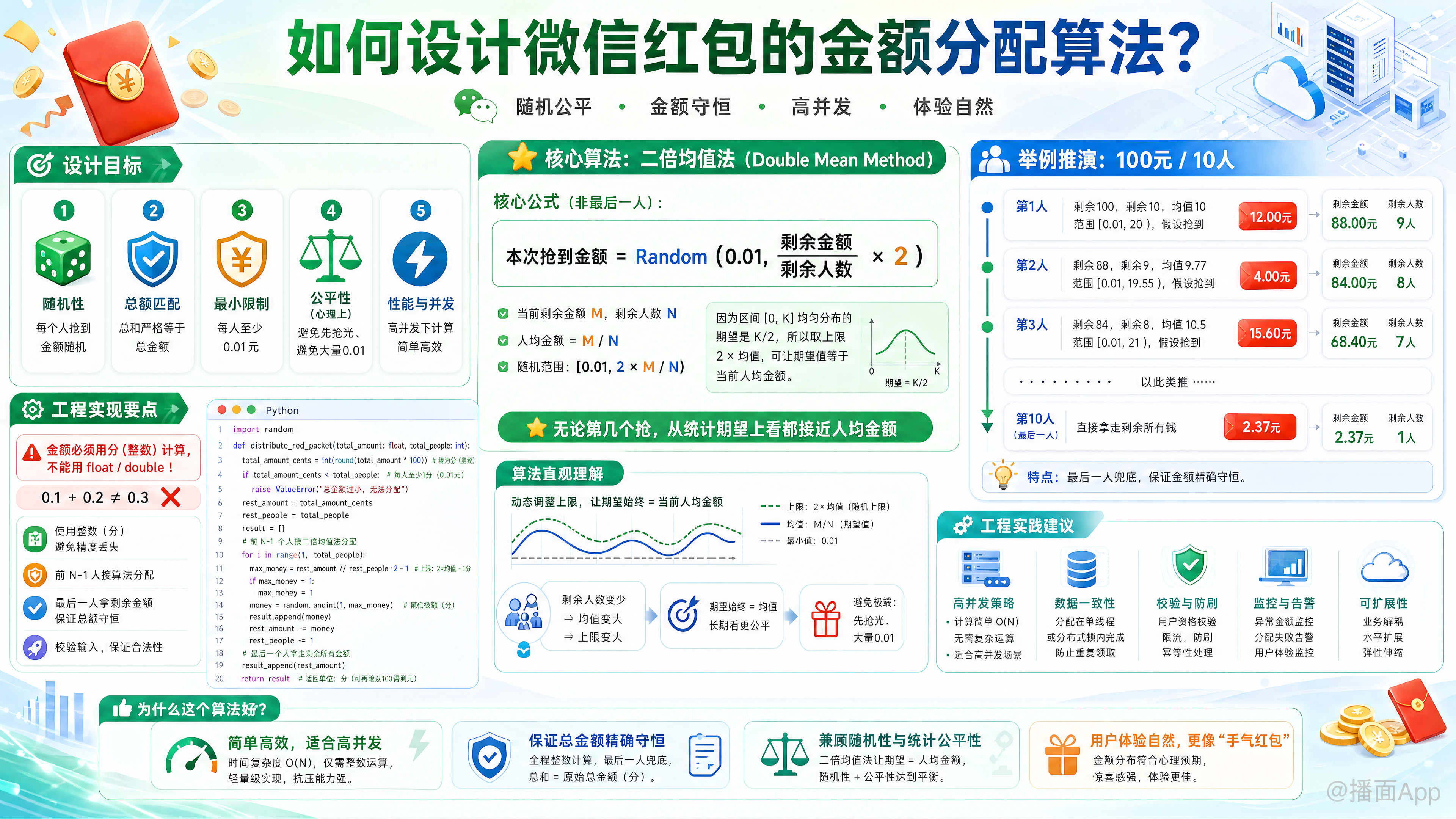 知识点图片