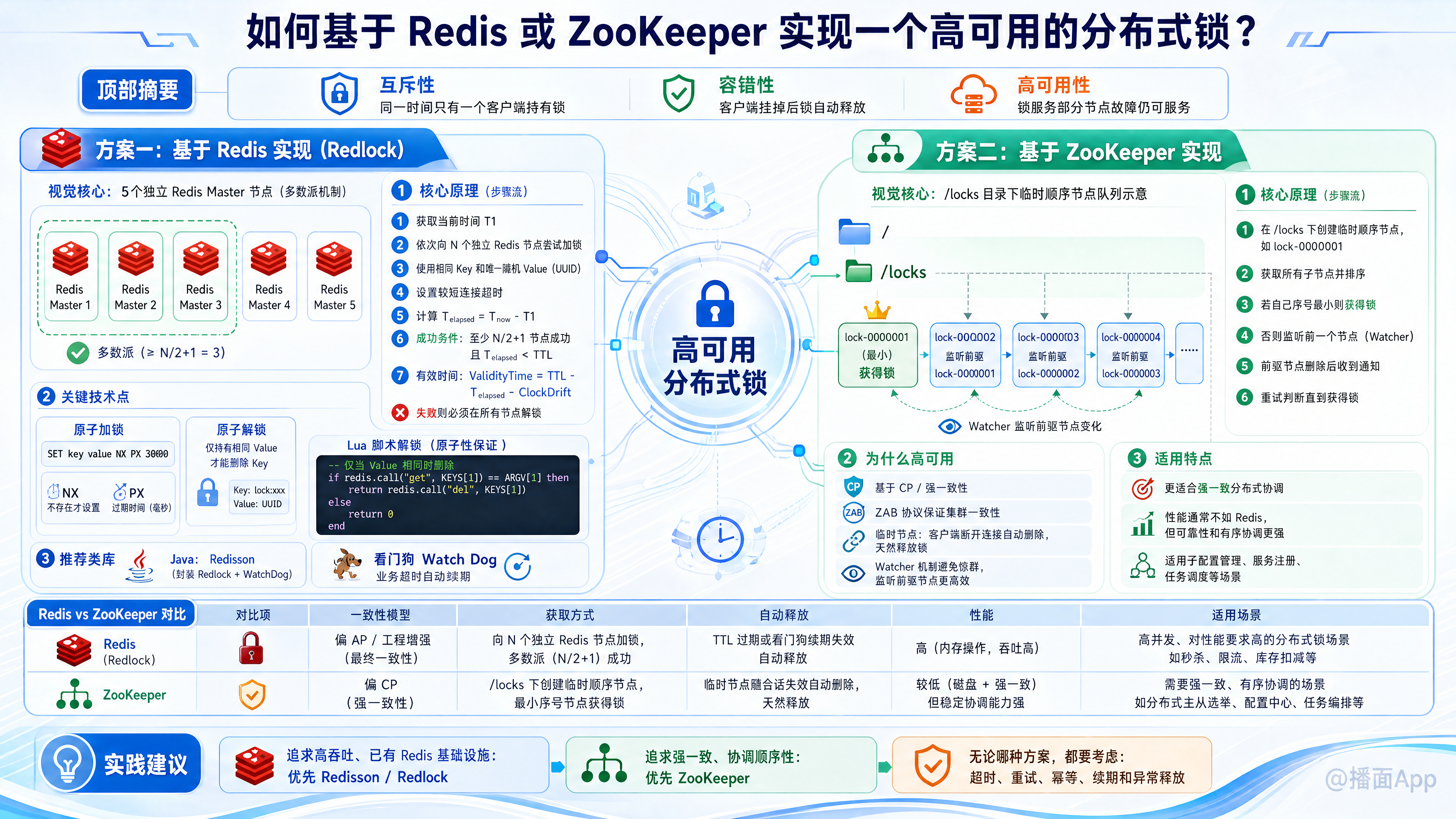 知识点图片