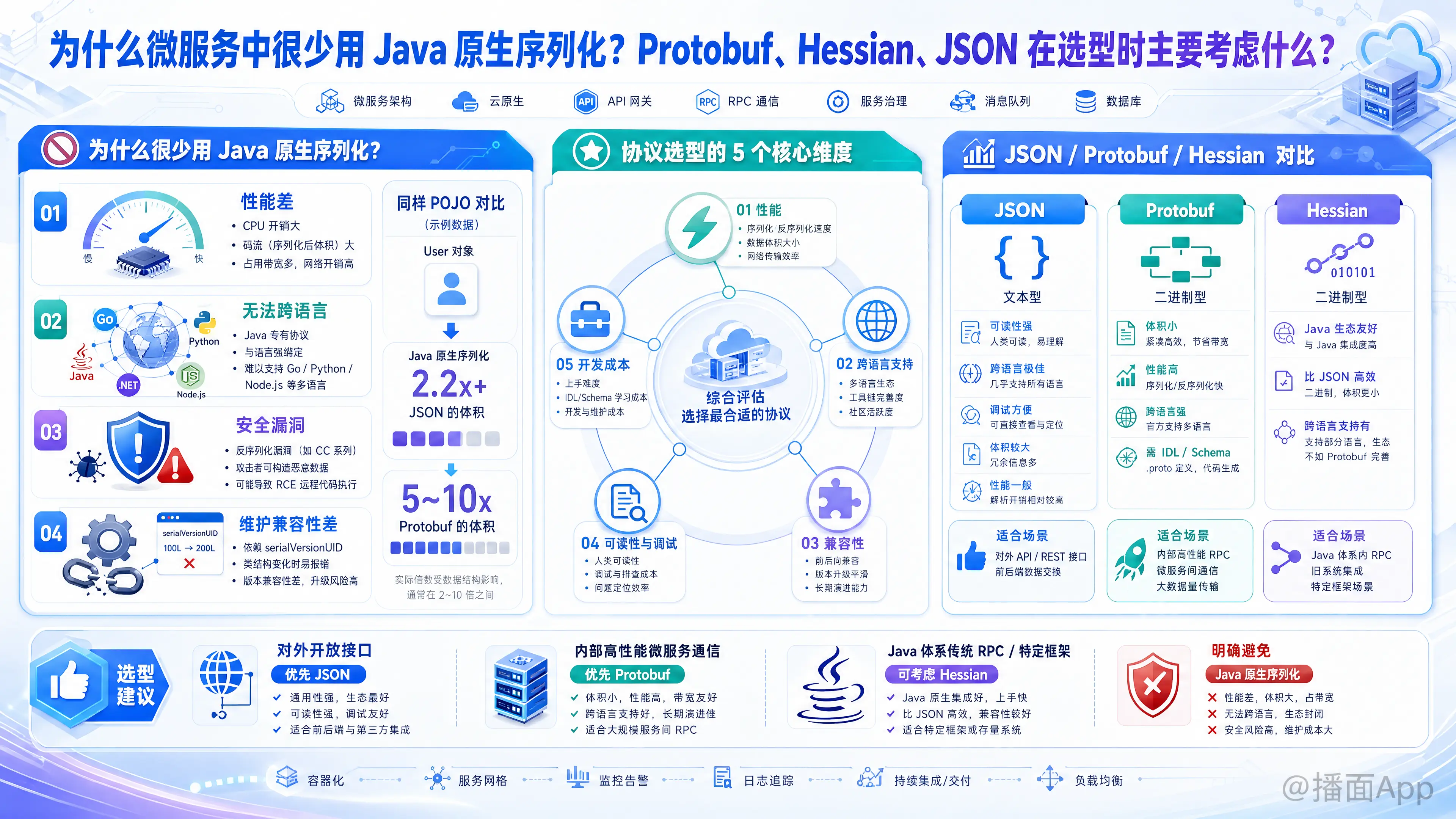知识点图片