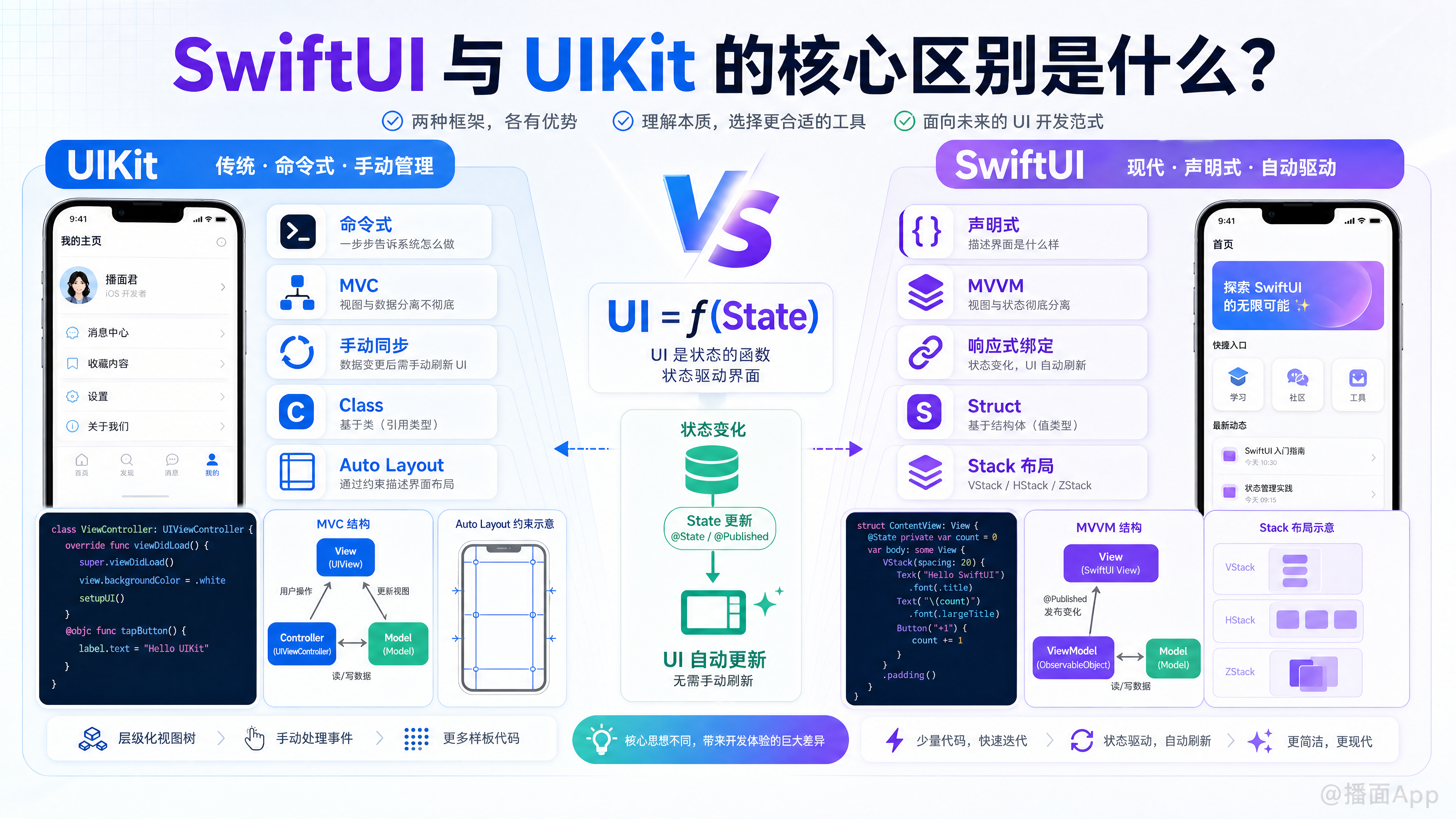 知识点图片