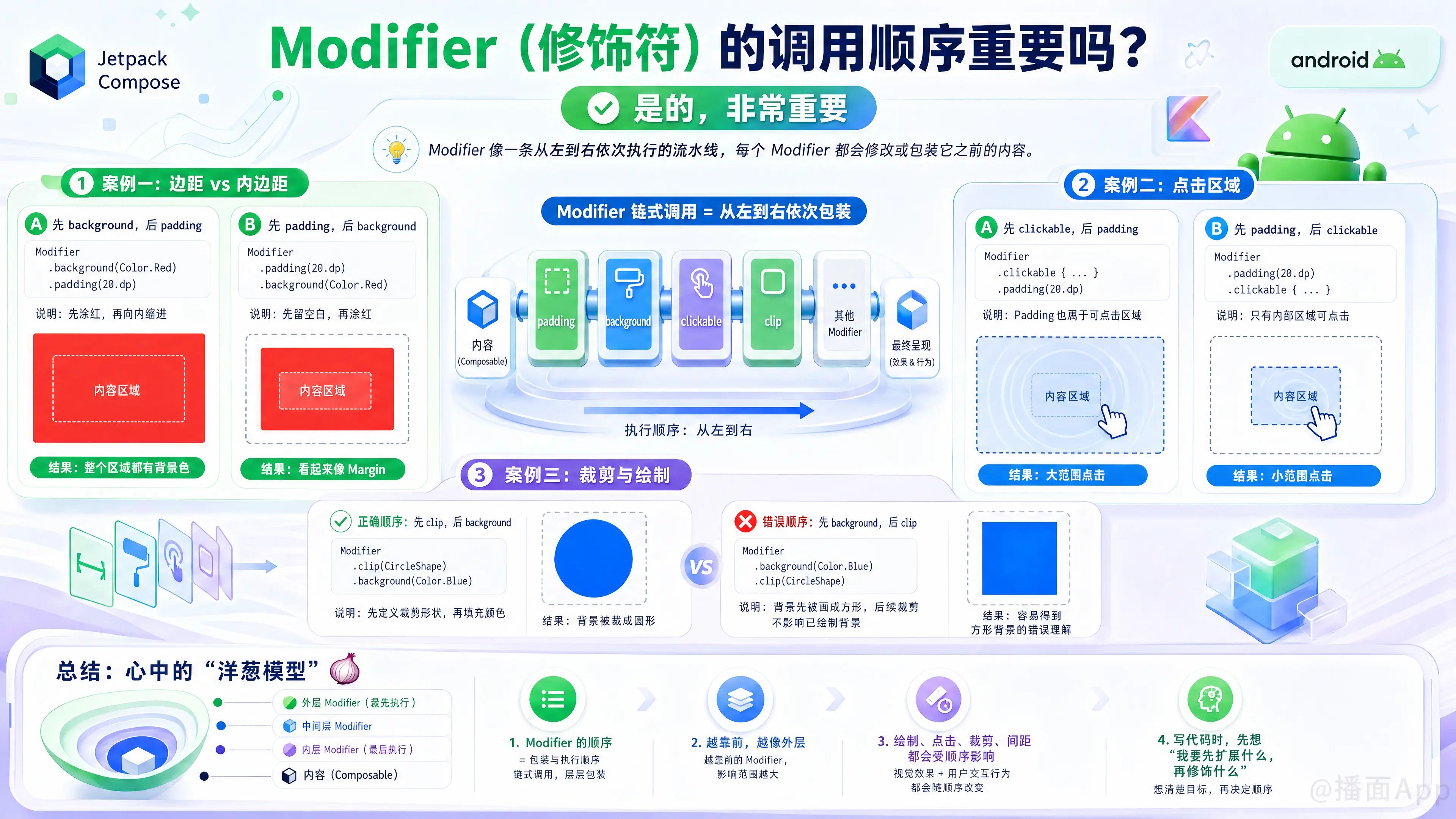 知识点图片