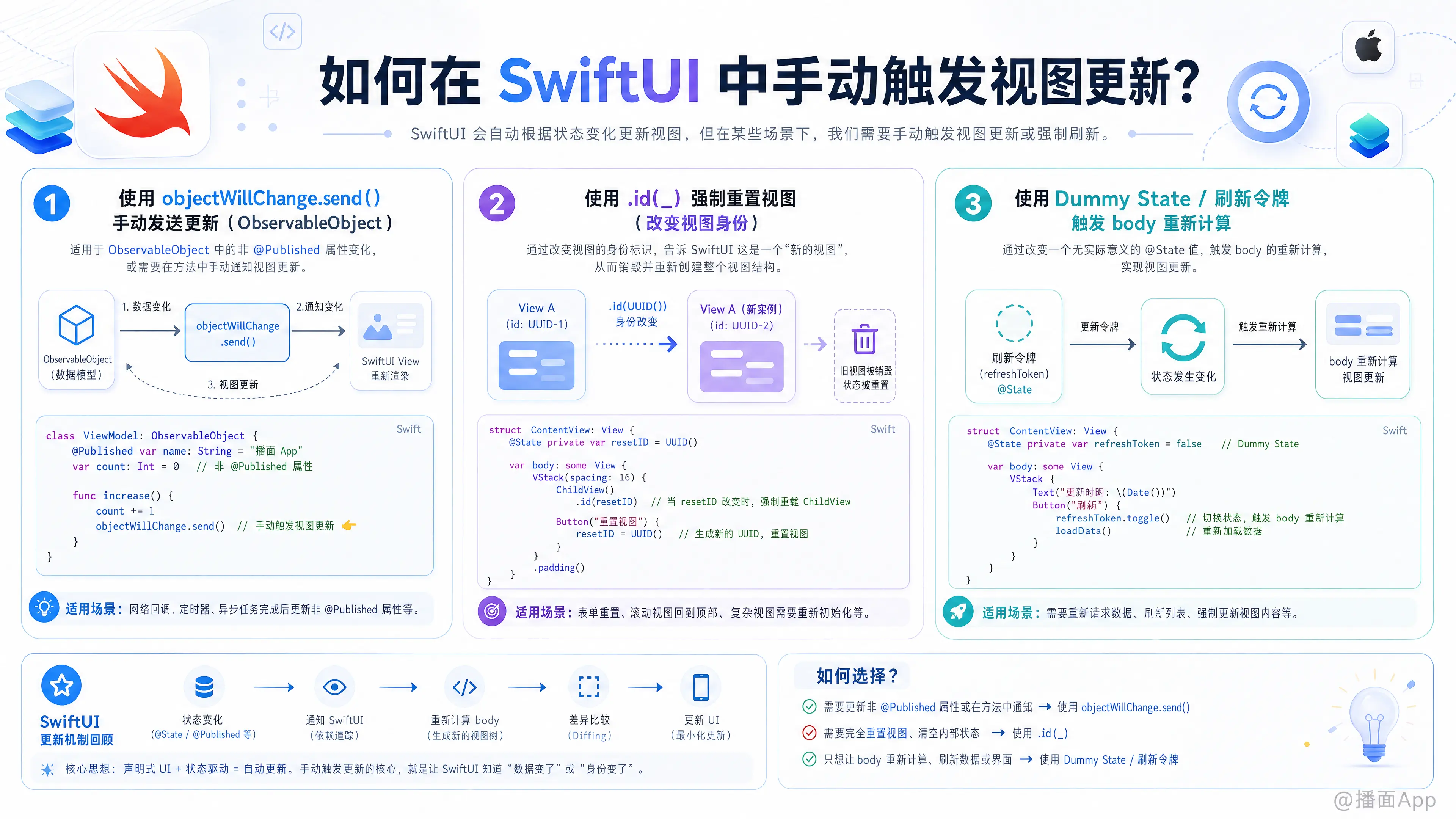 知识点图片