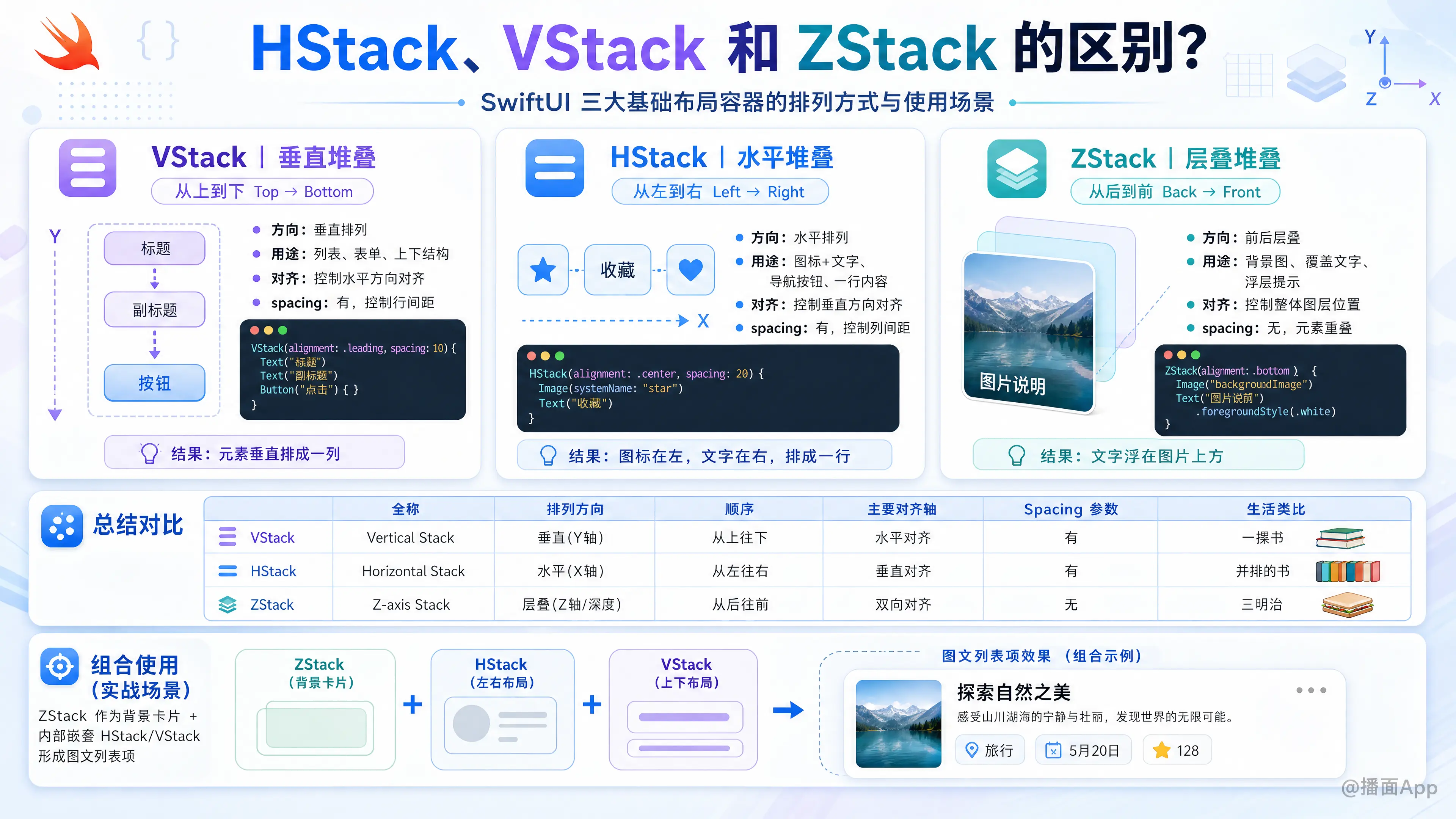 知识点图片