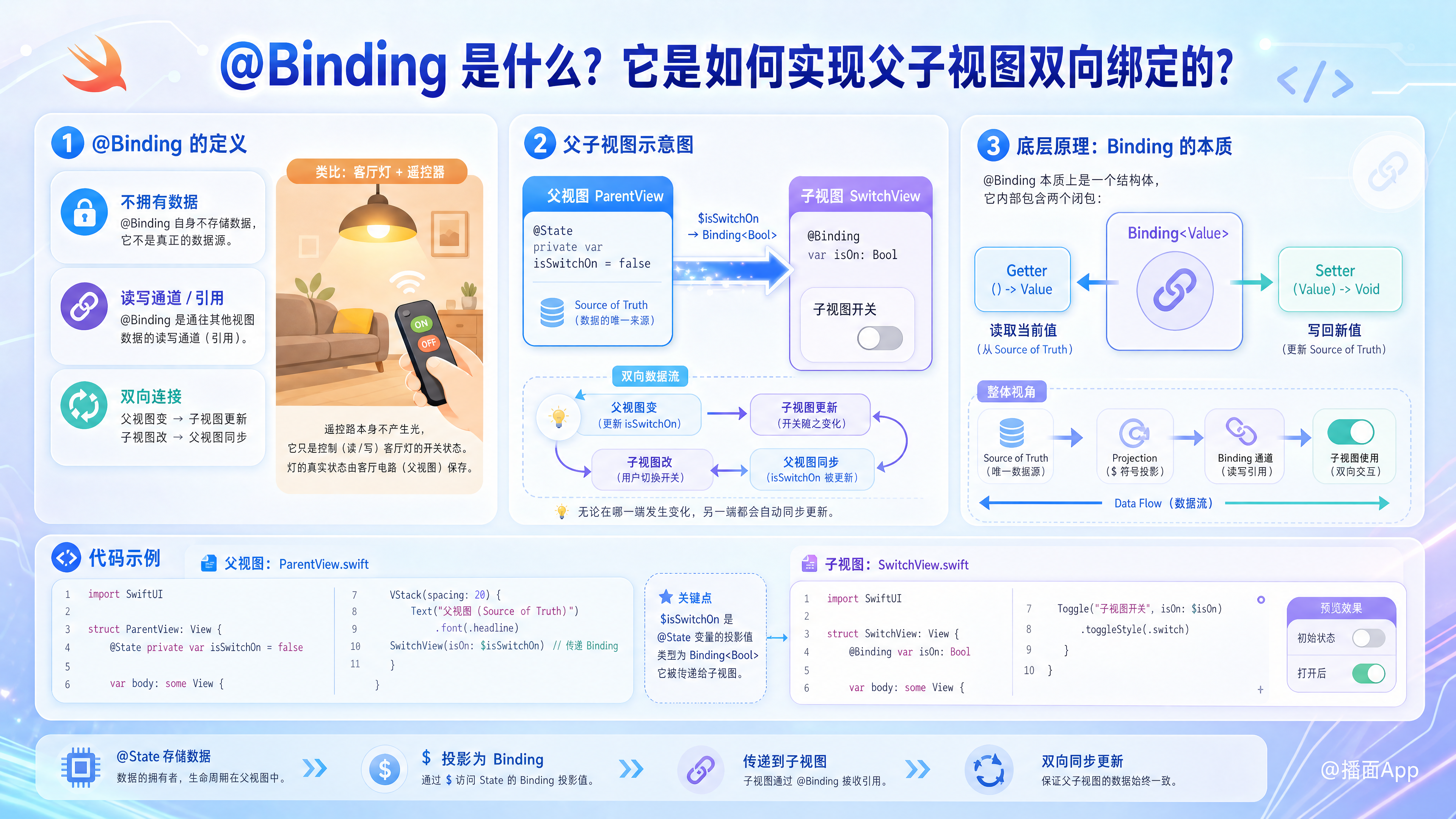 知识点图片