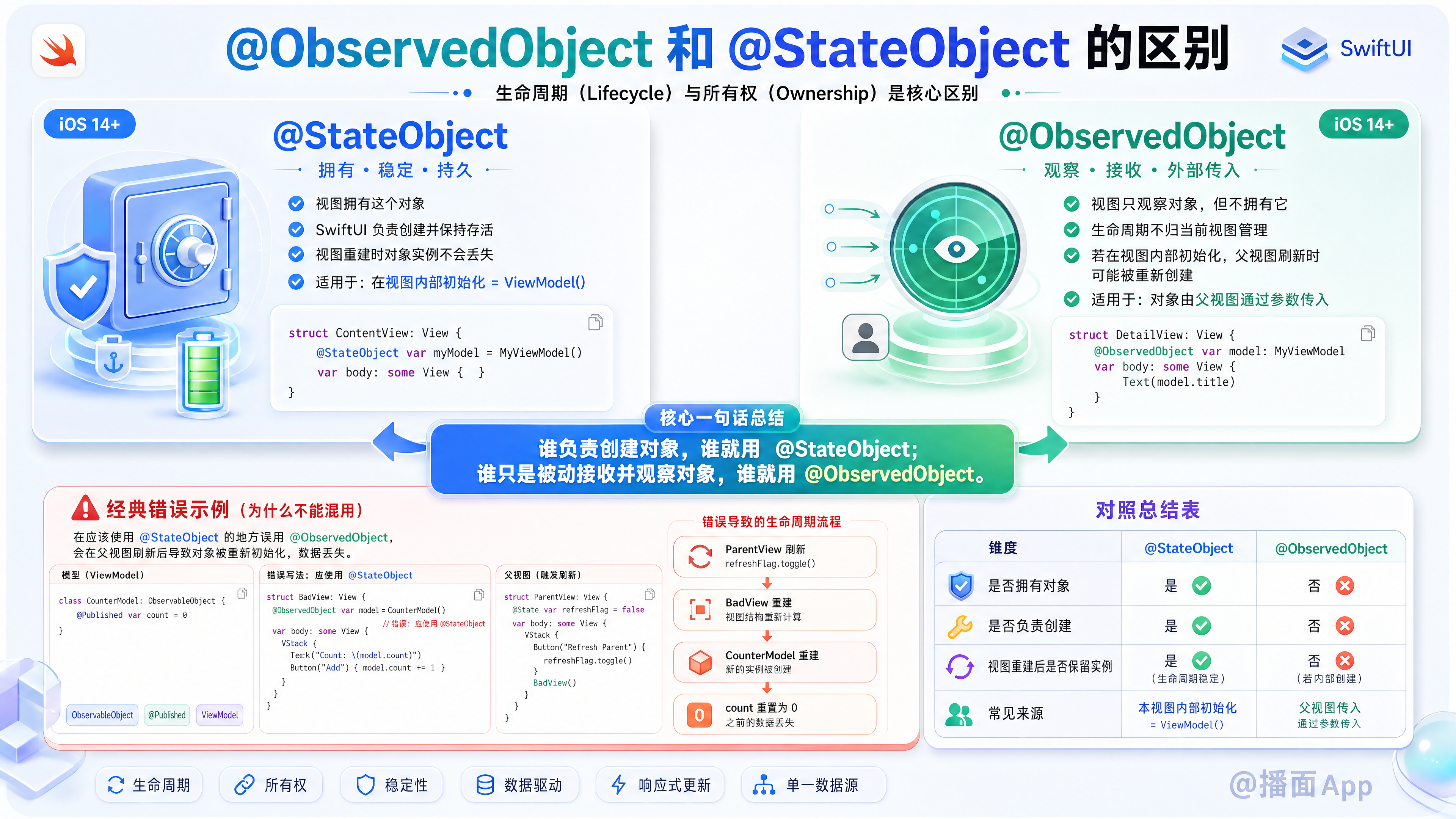知识点图片