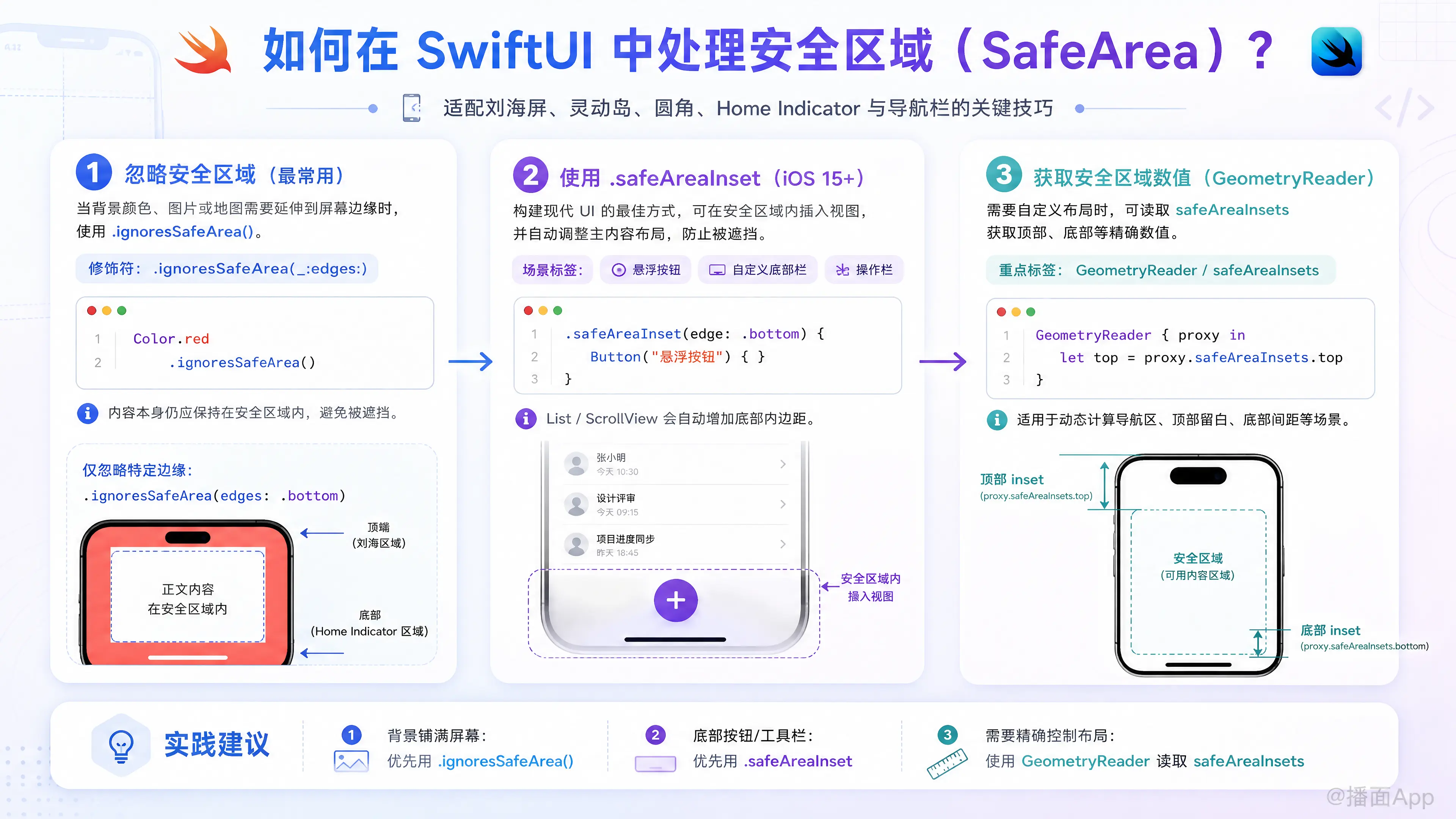 知识点图片