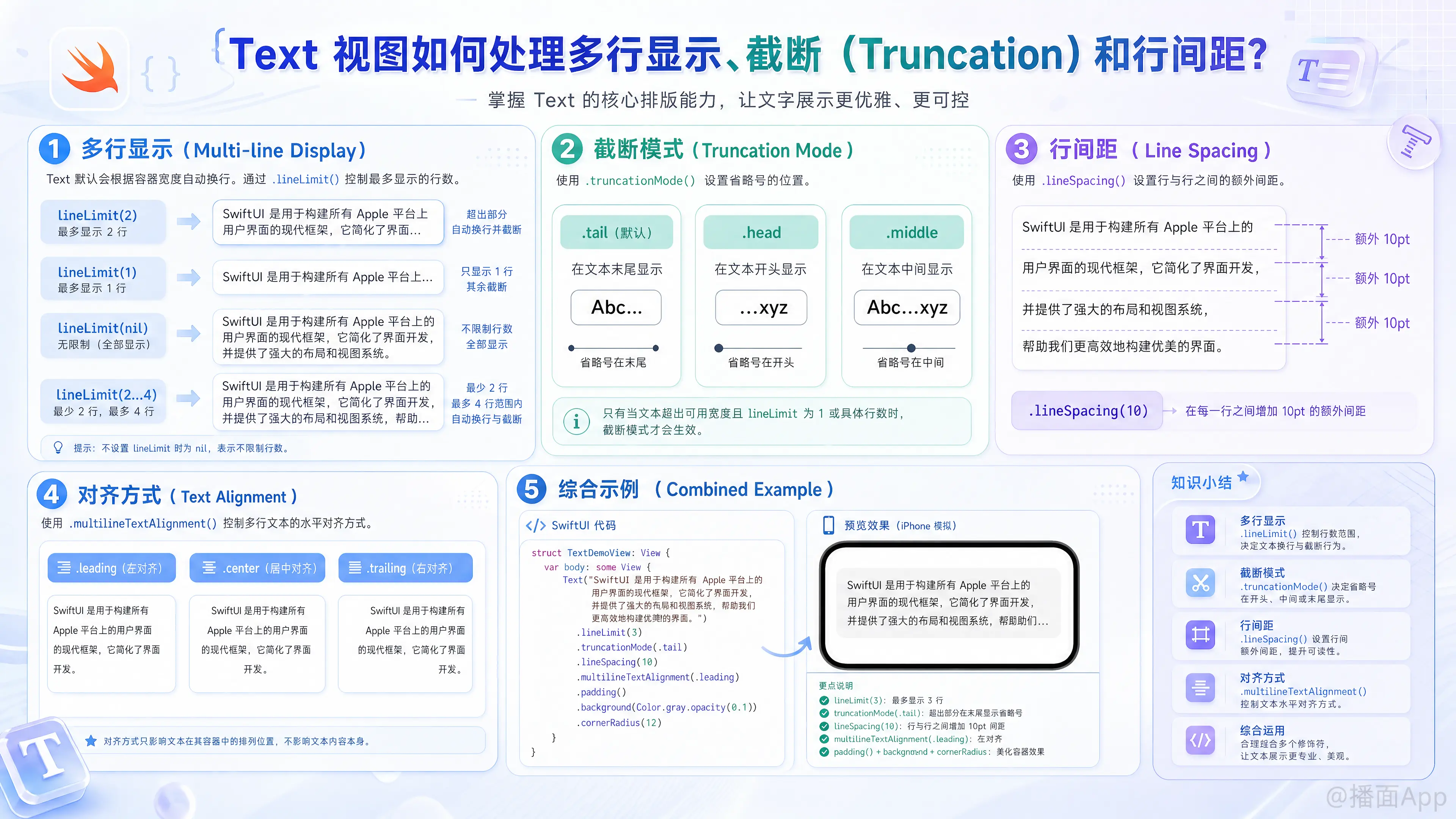 知识点图片