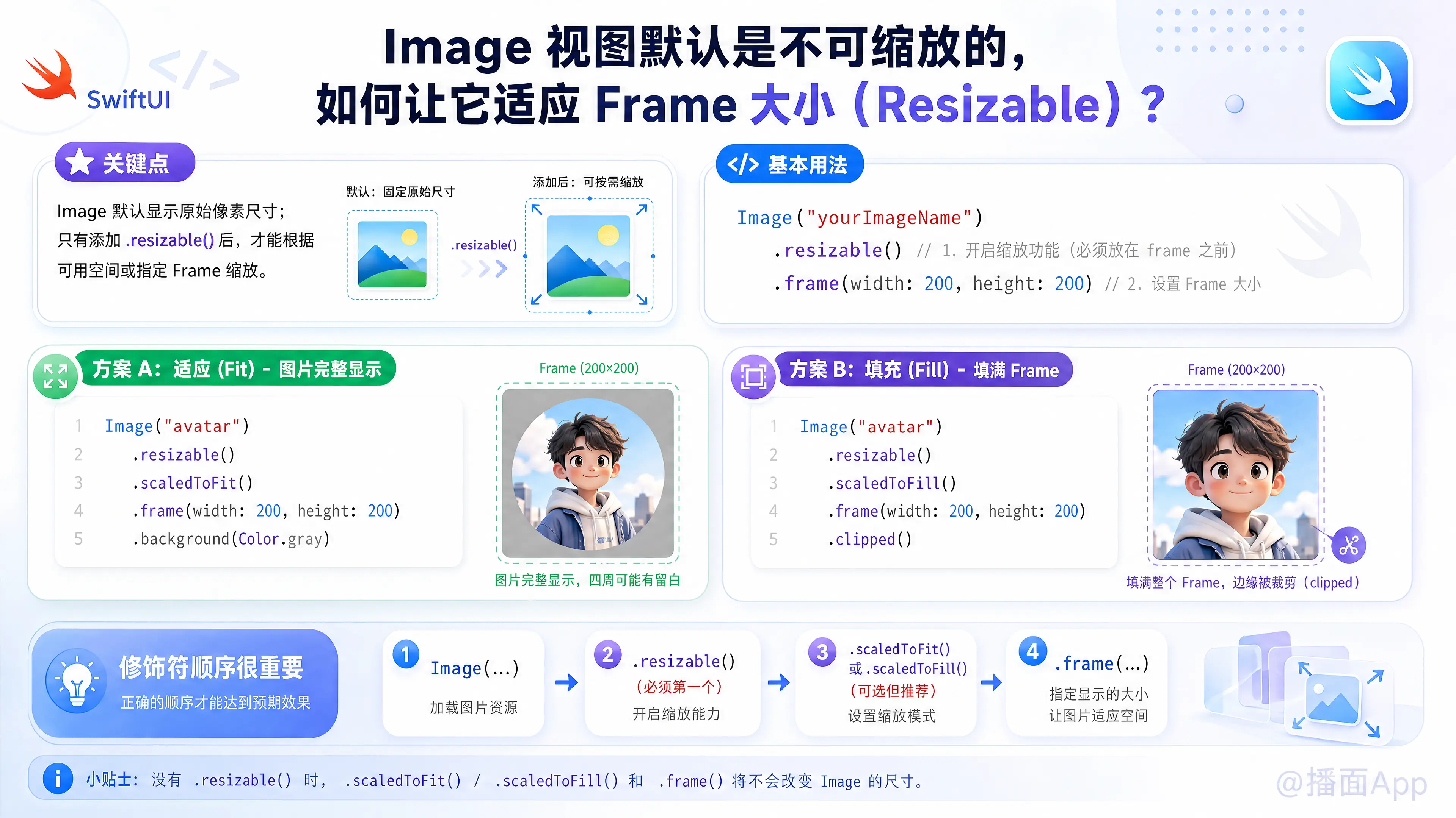 知识点图片