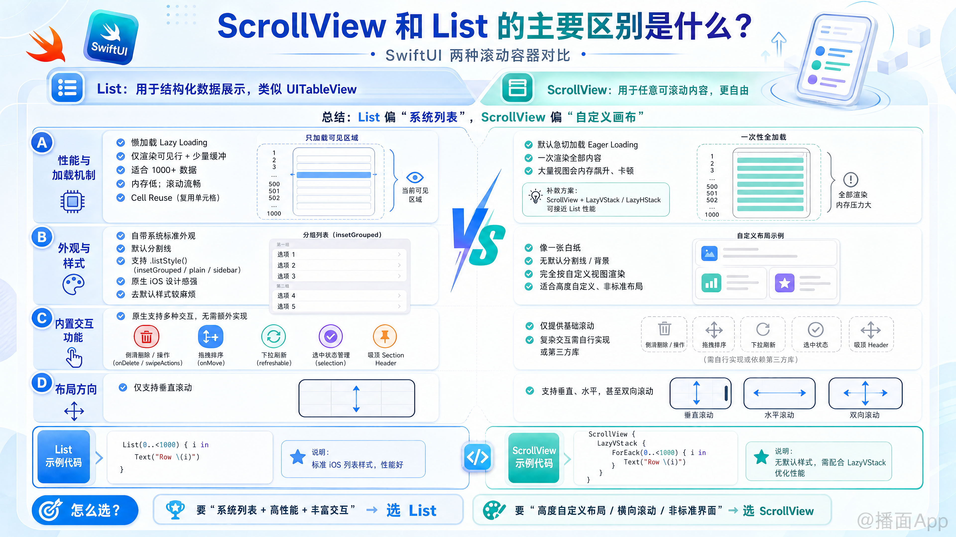 知识点图片