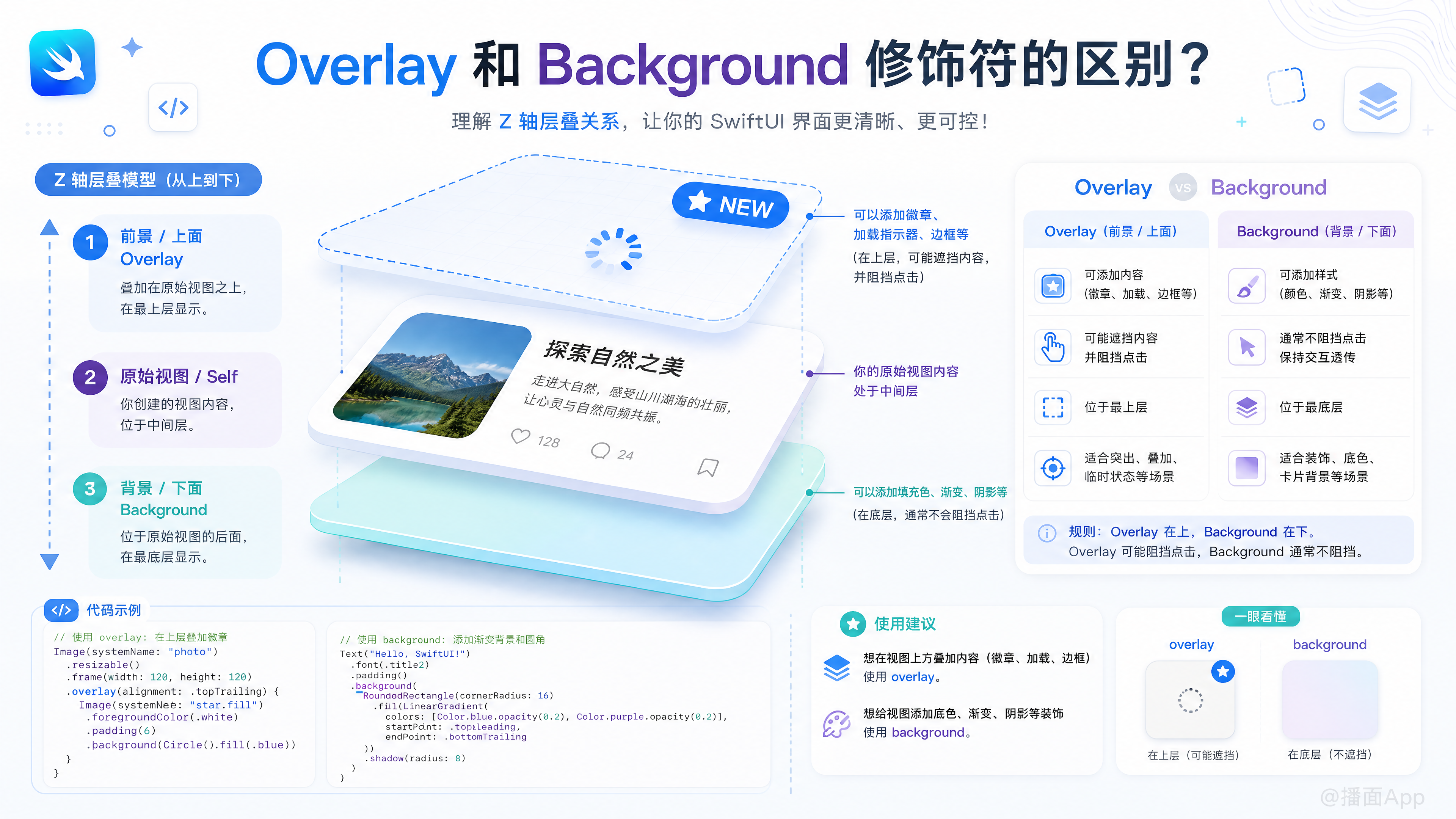 知识点图片