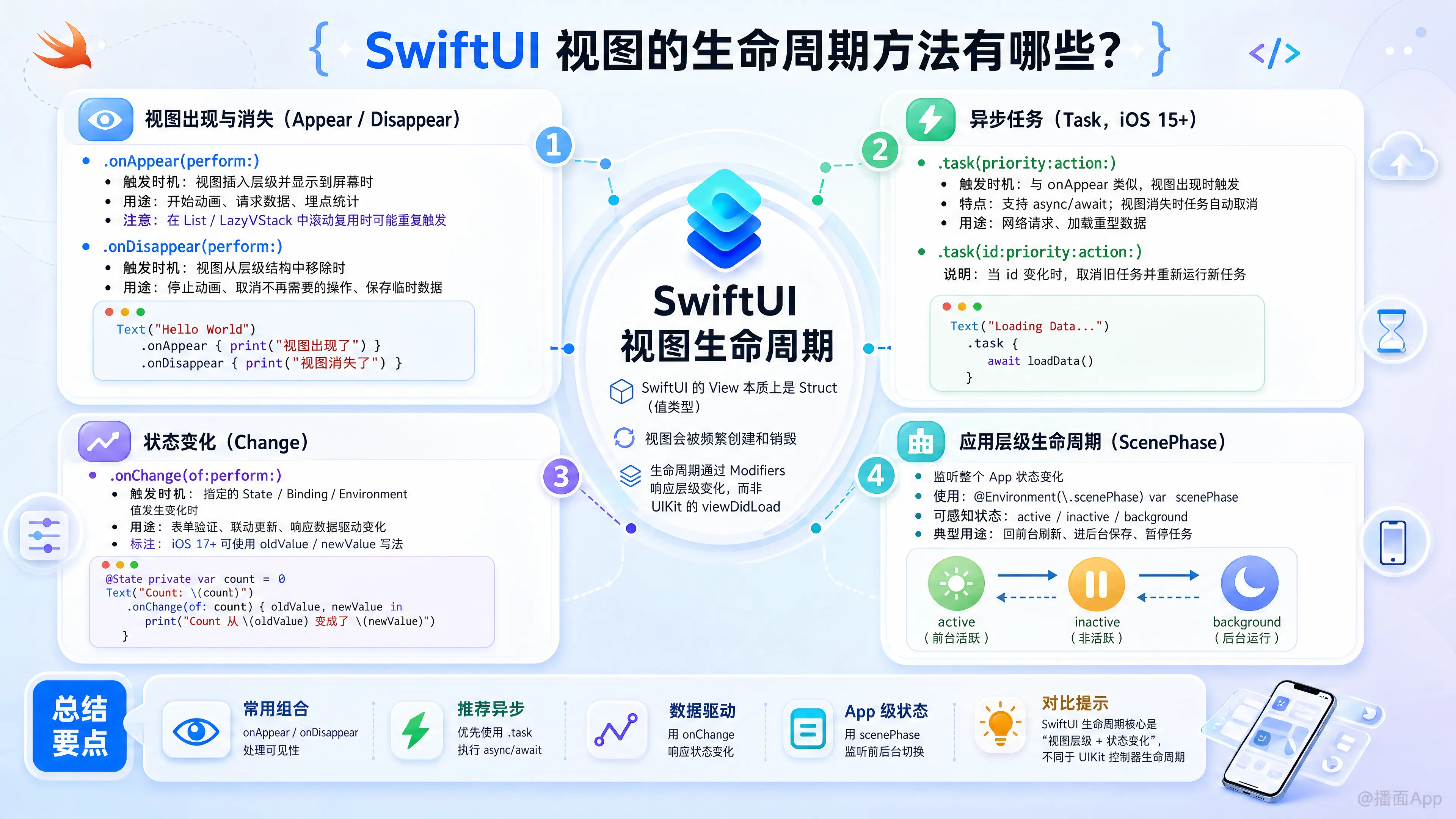 知识点图片