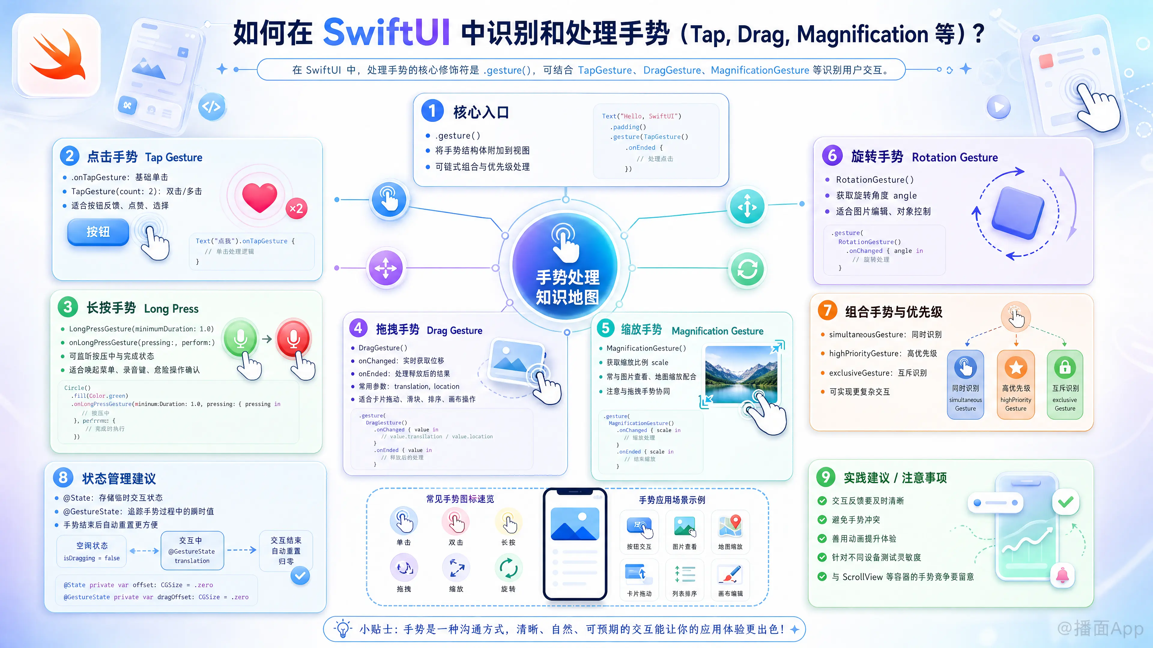 知识点图片