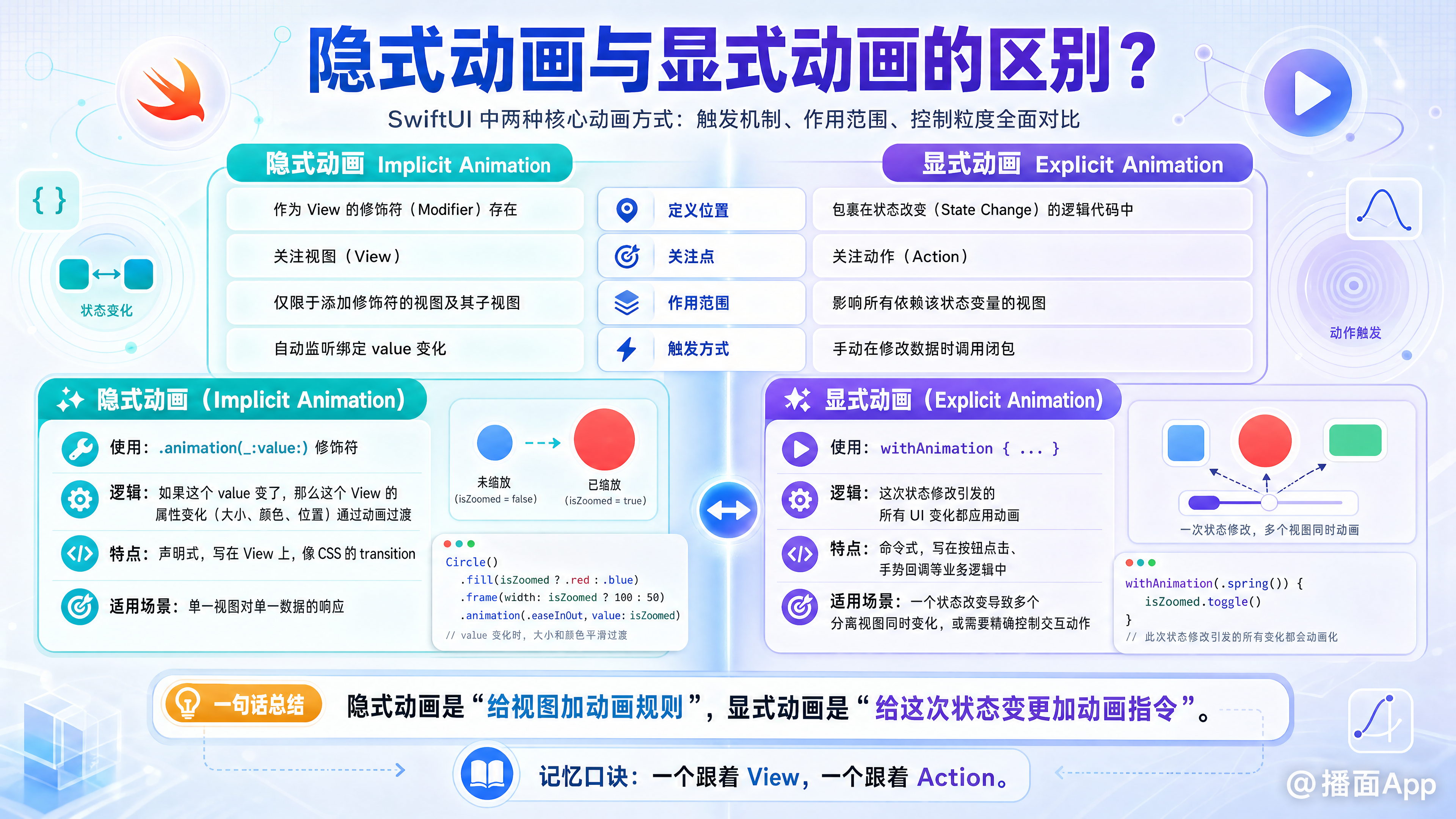 知识点图片