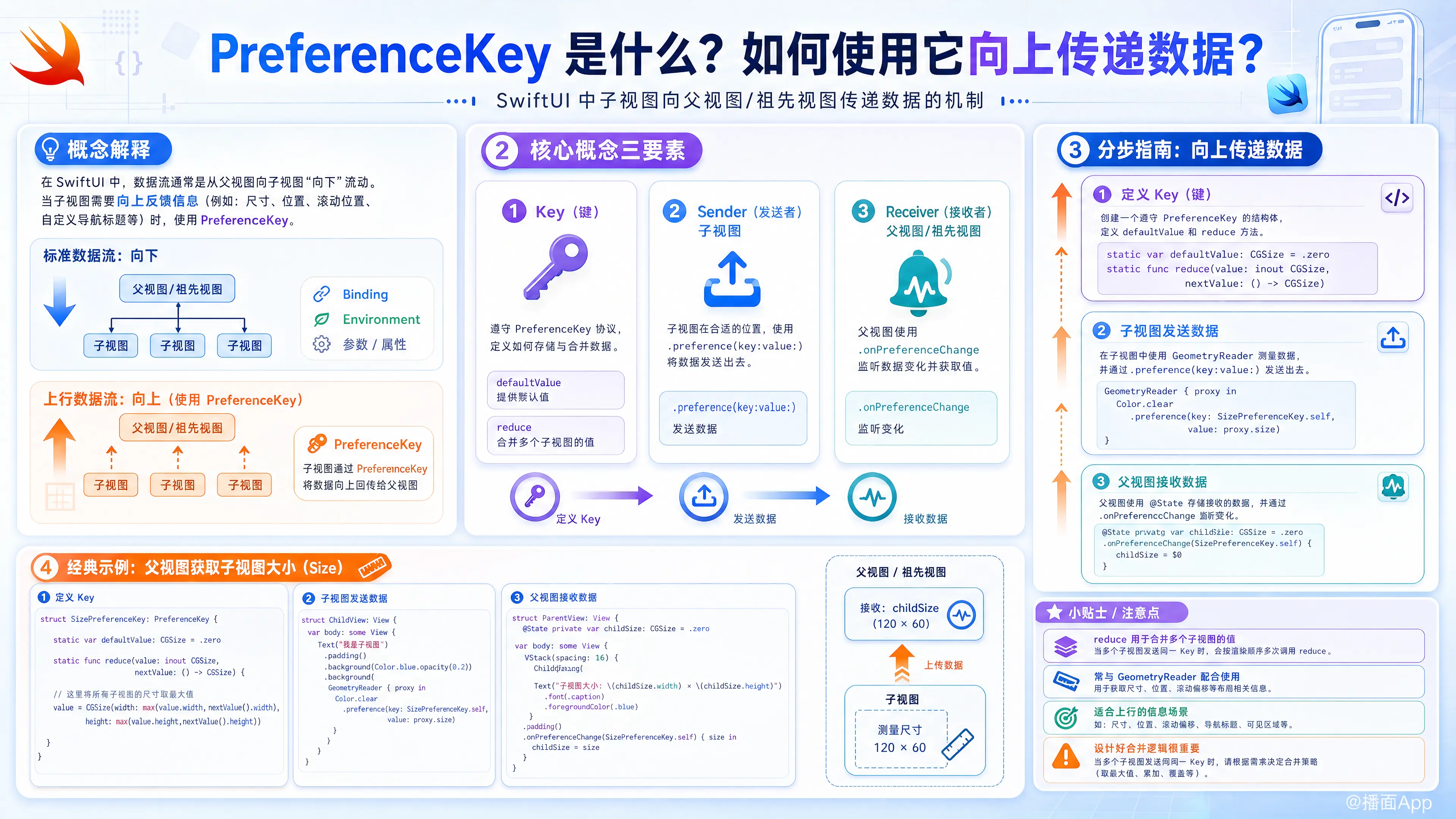 知识点图片