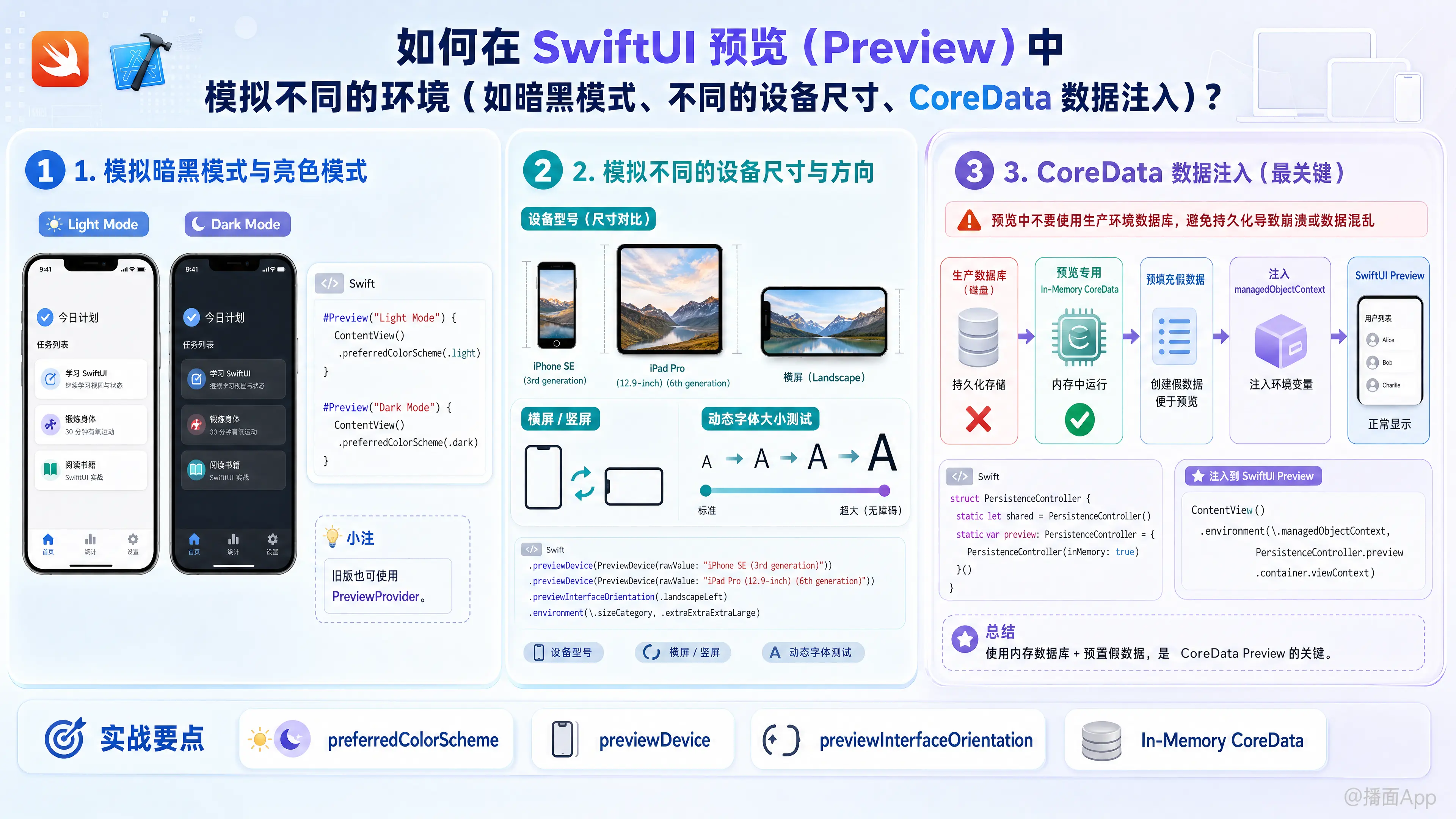 知识点图片